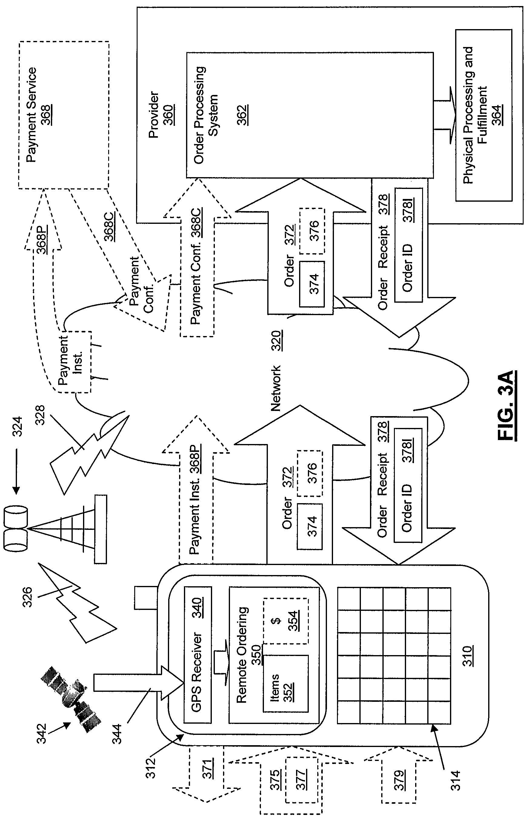 Patent US11776044 Figure 4 – Scheduling of order processing for remotely ordered goods