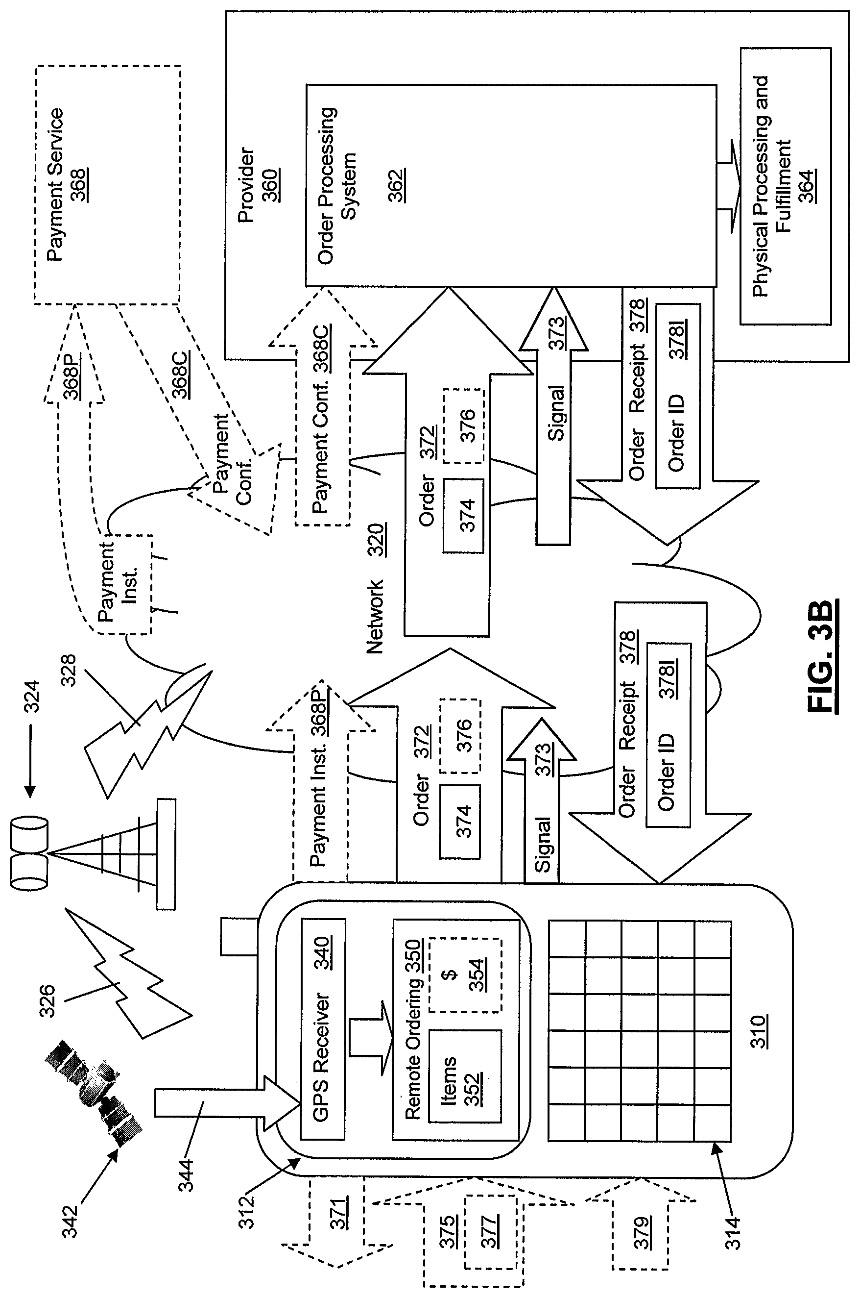 Patent US11776044 Figure 5 – Scheduling of order processing for remotely ordered goods