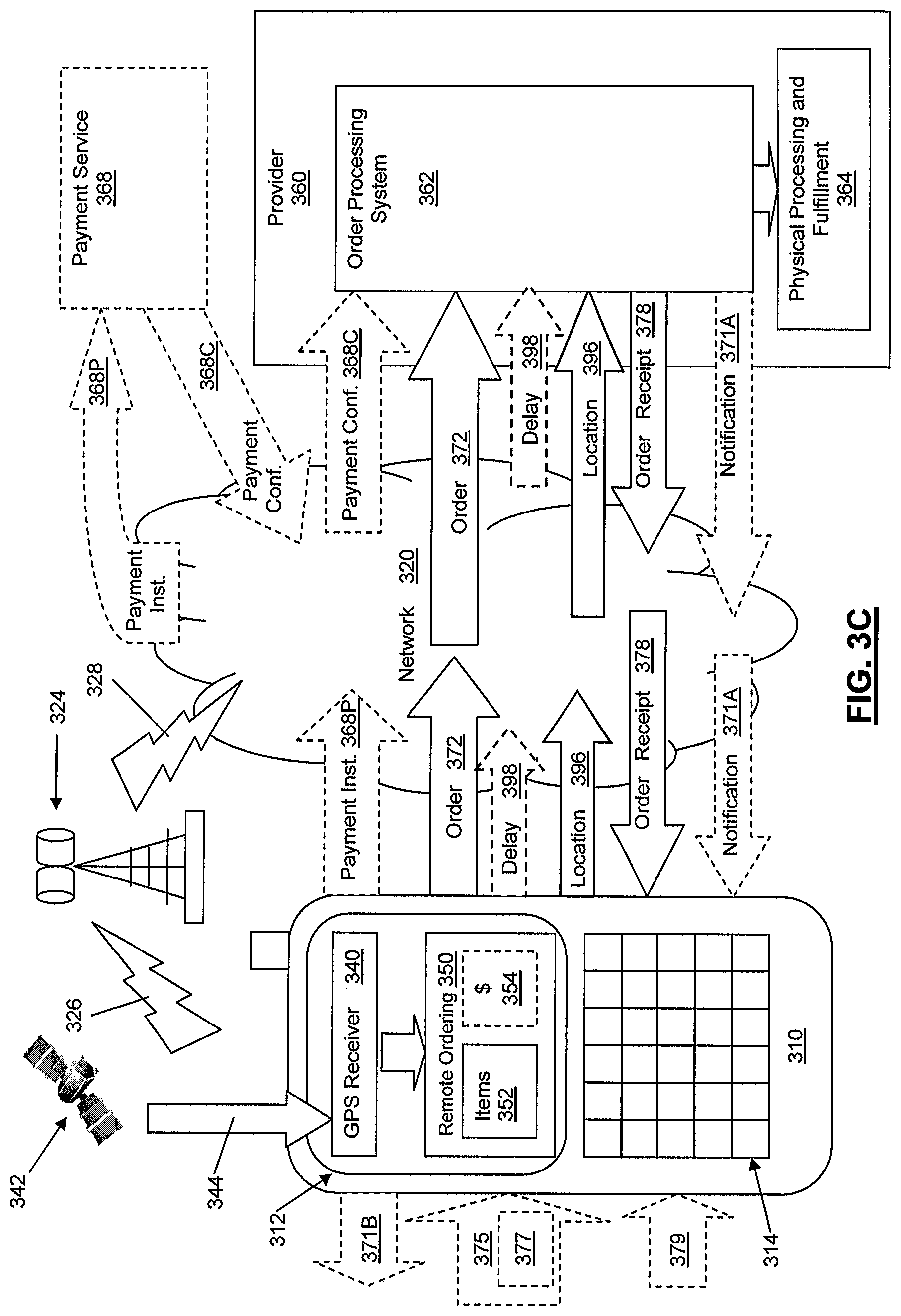 Patent US11776044 Figure 6 – Scheduling of order processing for remotely ordered goods