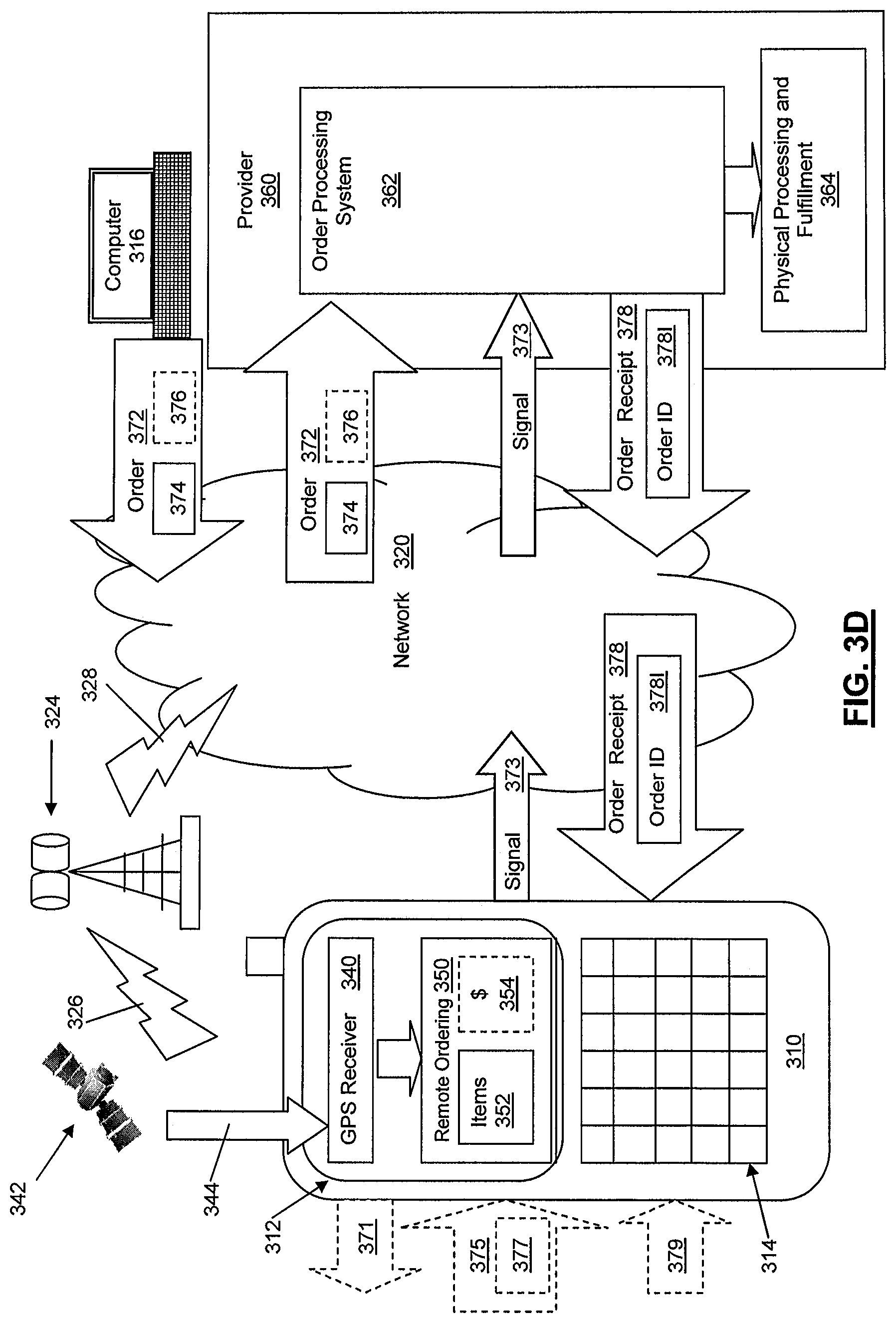 Patent US11776044 Figure 7 – Scheduling of order processing for remotely ordered goods