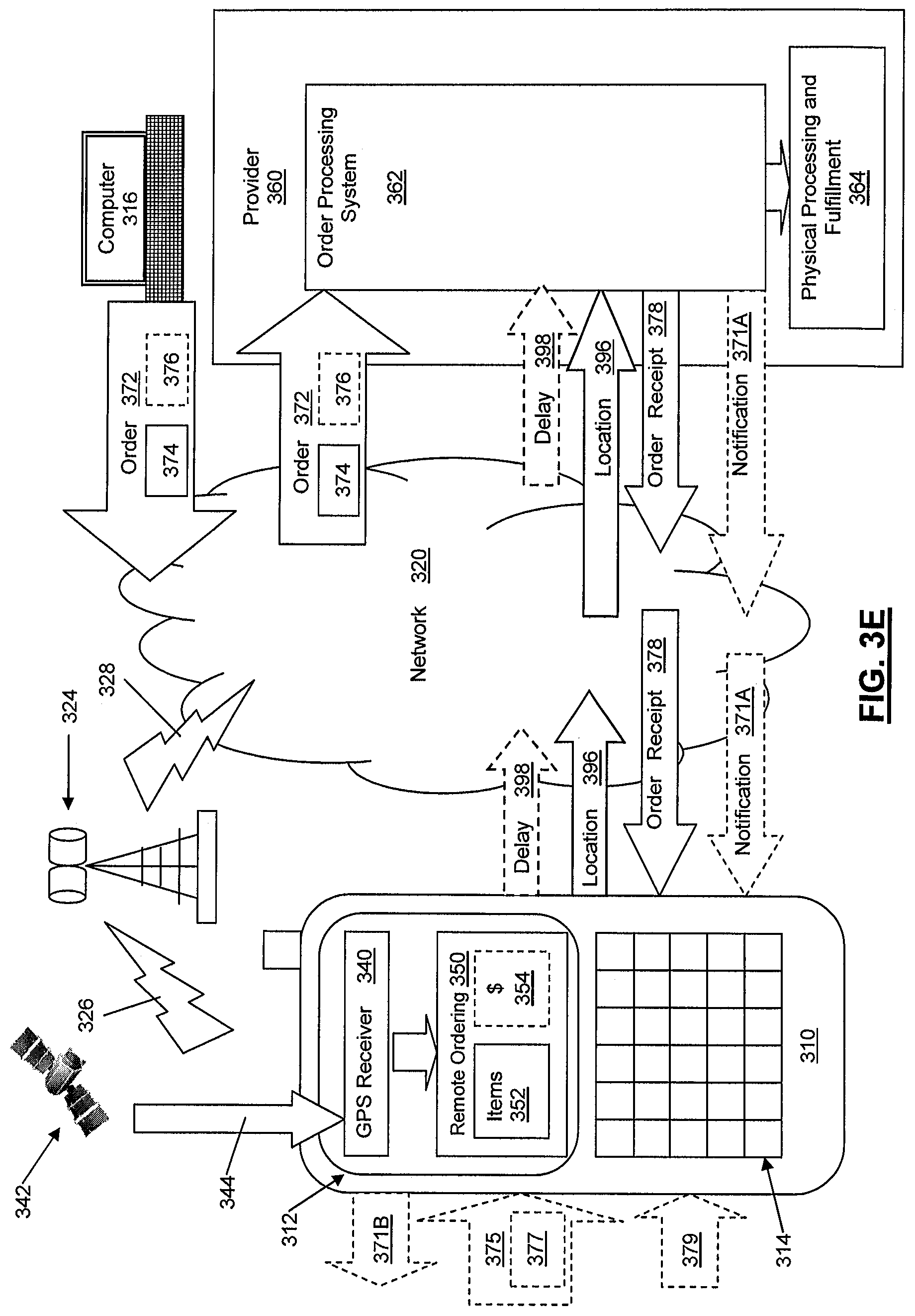 Patent US11776044 Figure 8 – Scheduling of order processing for remotely ordered goods