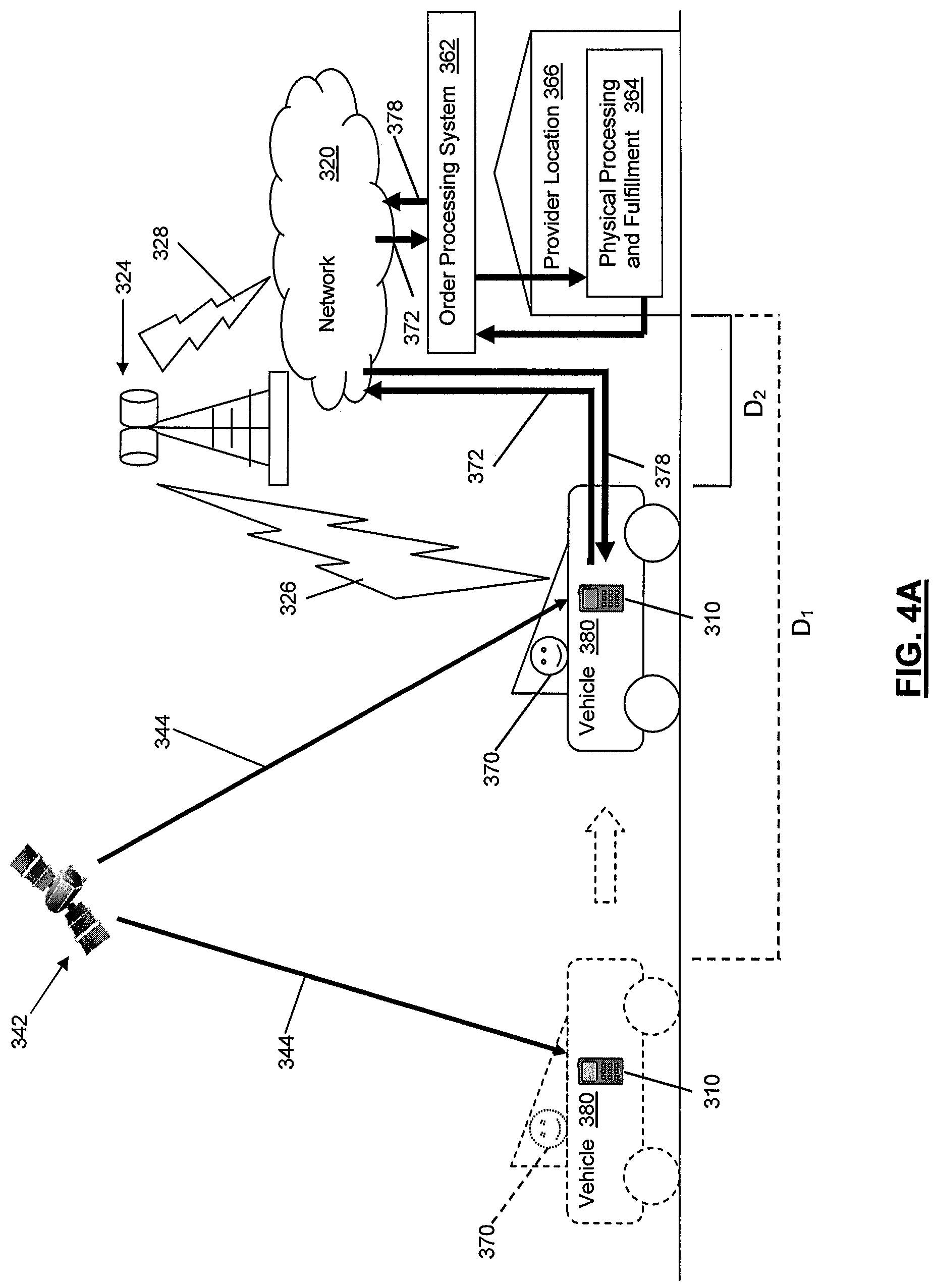 Patent US11776044 Figure 9 – Scheduling of order processing for remotely ordered goods