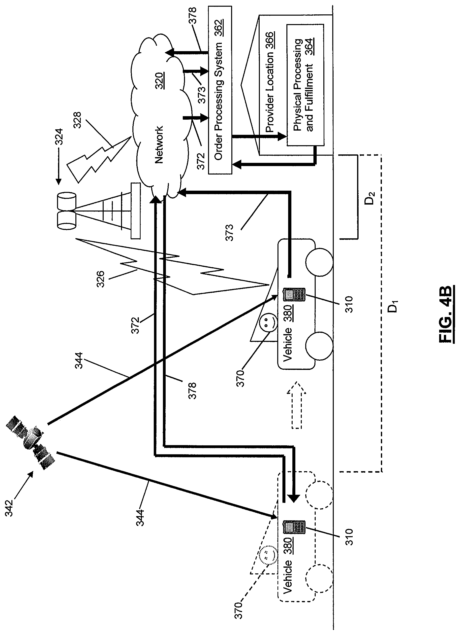 Patent US11776044 Figure 10 – Scheduling of order processing for remotely ordered goods
