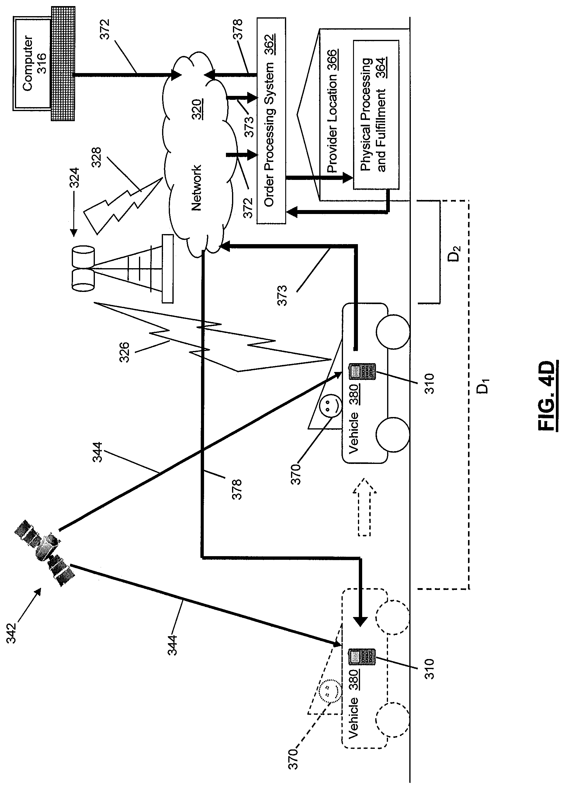 Patent US11776044 Figure 12 – Scheduling of order processing for remotely ordered goods