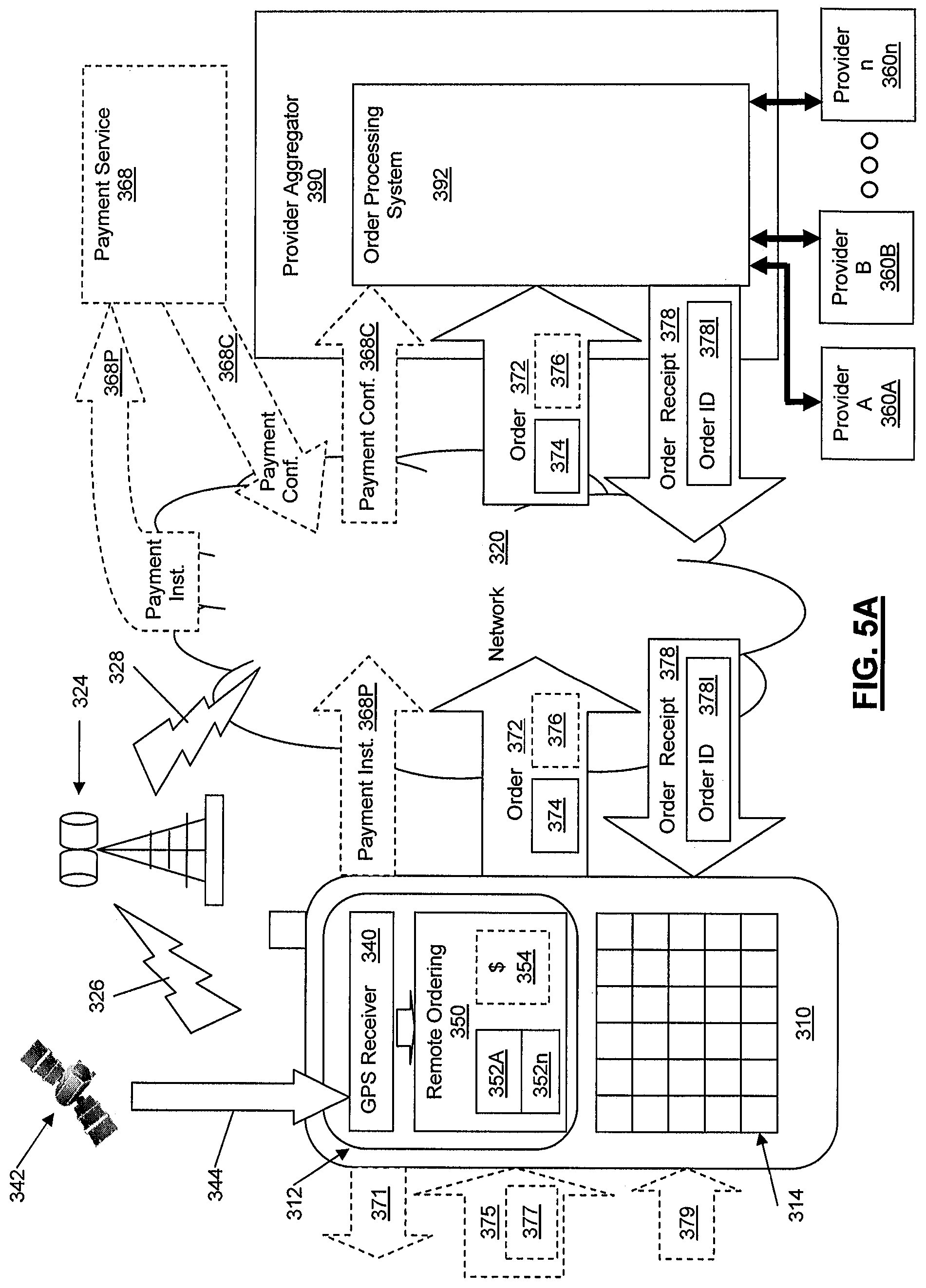 Patent US11776044 Figure 14 – Scheduling of order processing for remotely ordered goods