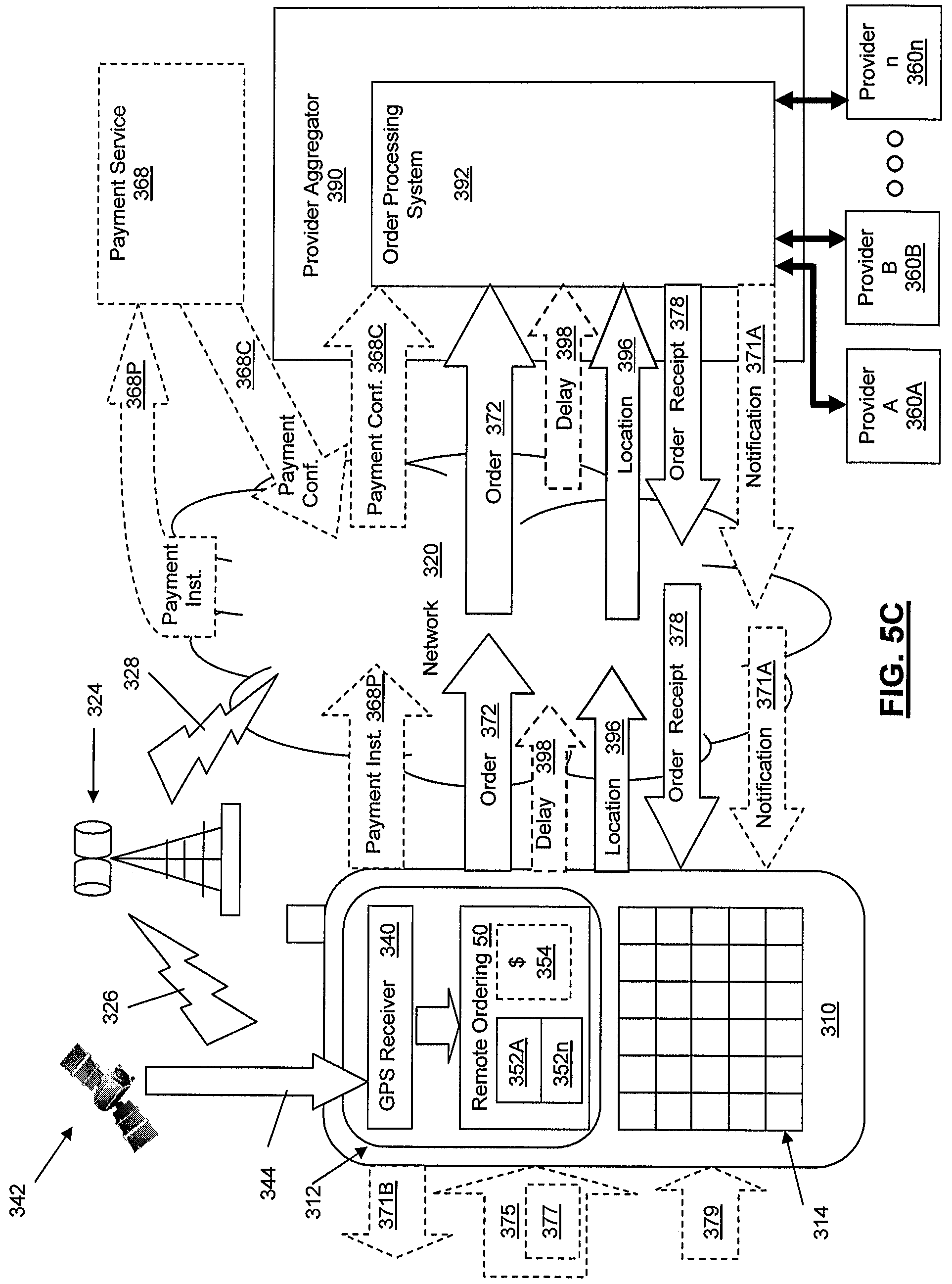 Patent US11776044 Figure 16 – Scheduling of order processing for remotely ordered goods