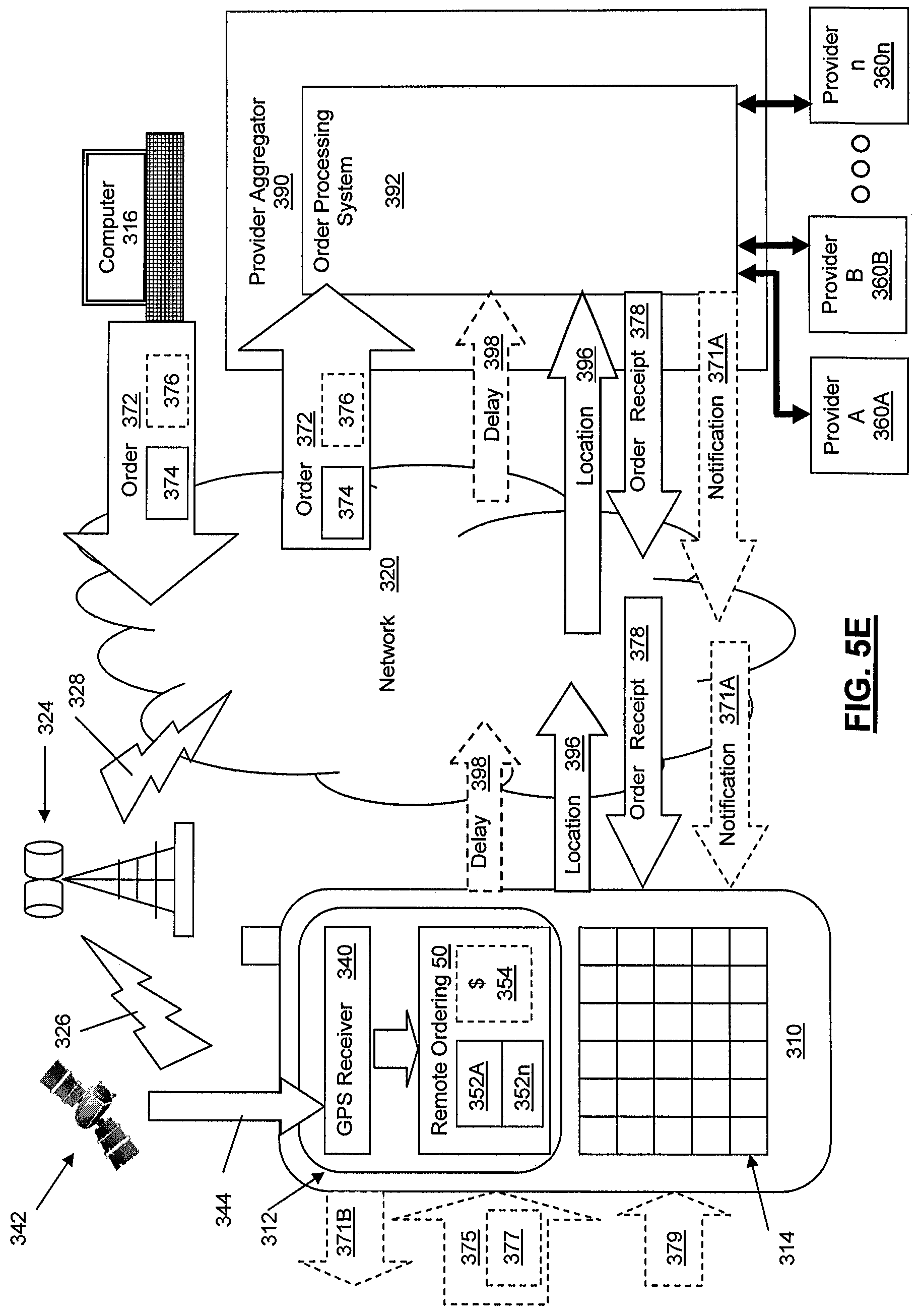 Patent US11776044 Figure 18 – Scheduling of order processing for remotely ordered goods