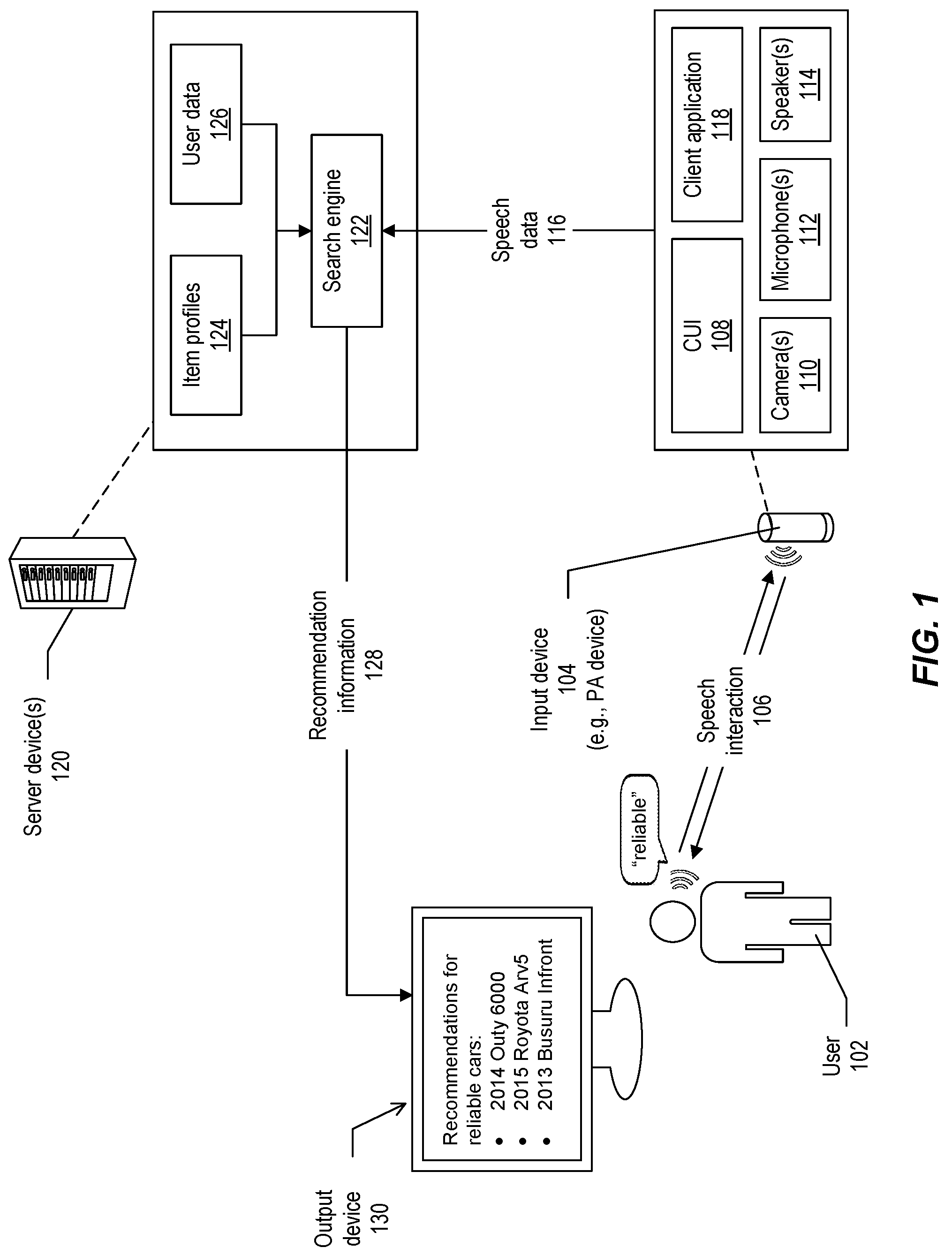 Patent US11776046 Figure 1 – Cross-device presentation with conversational user interface