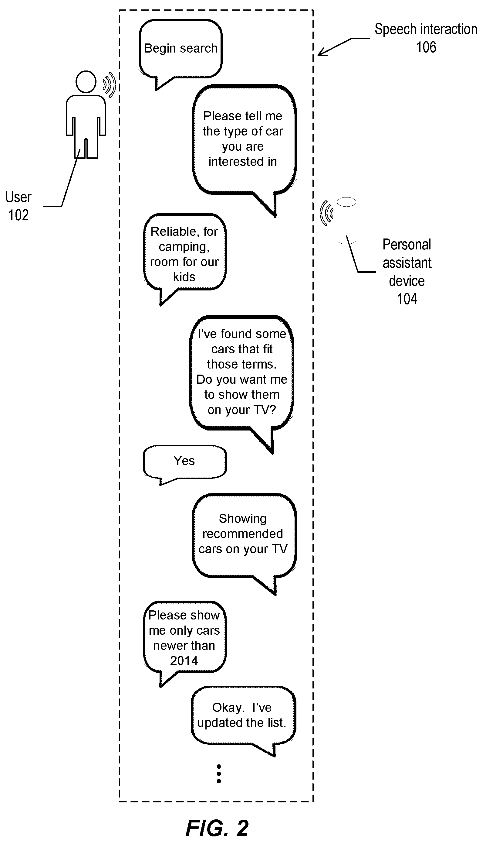 Patent US11776046 Figure 2 – Cross-device presentation with conversational user interface