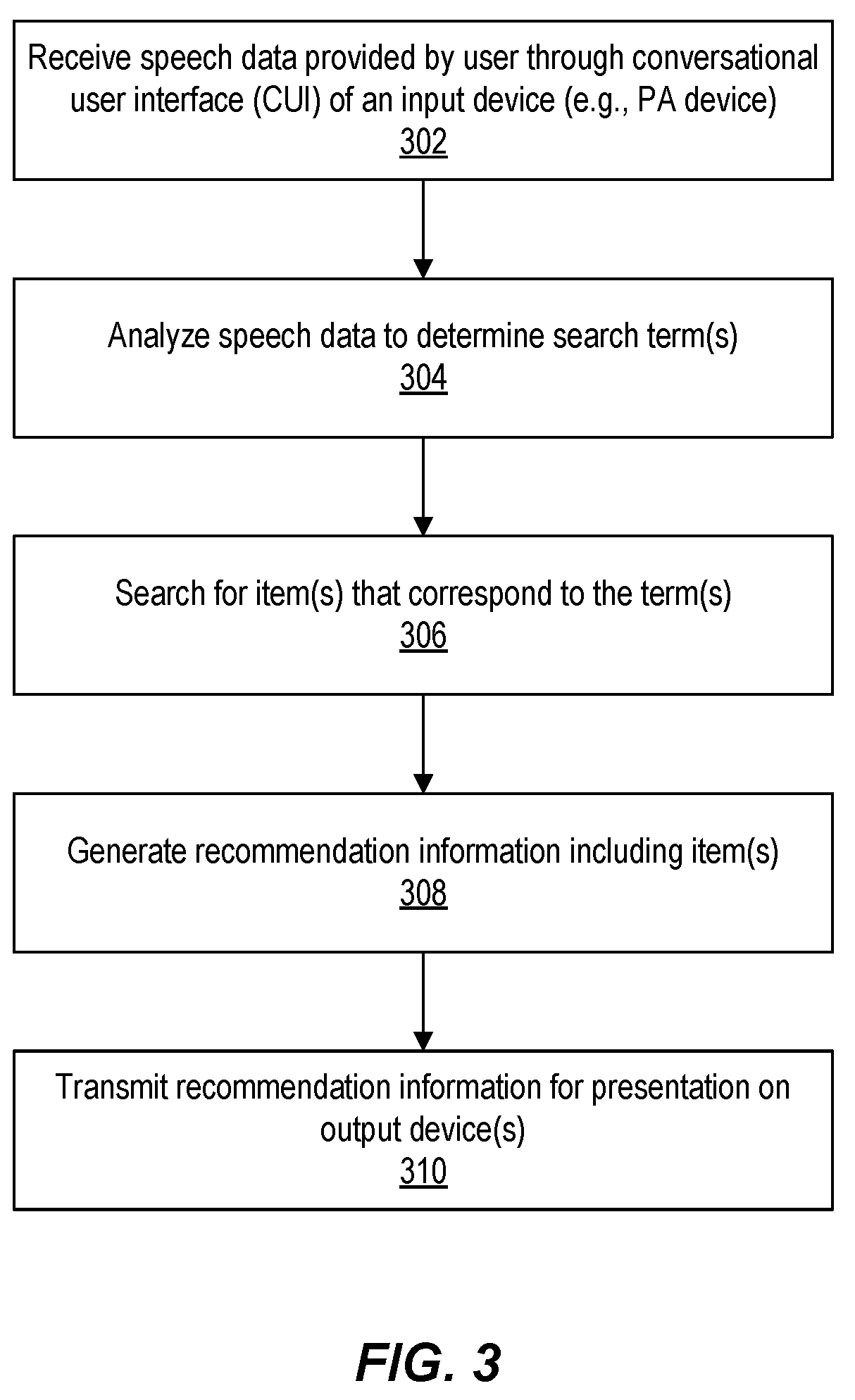 Patent US11776046 Figure 3 – Cross-device presentation with conversational user interface