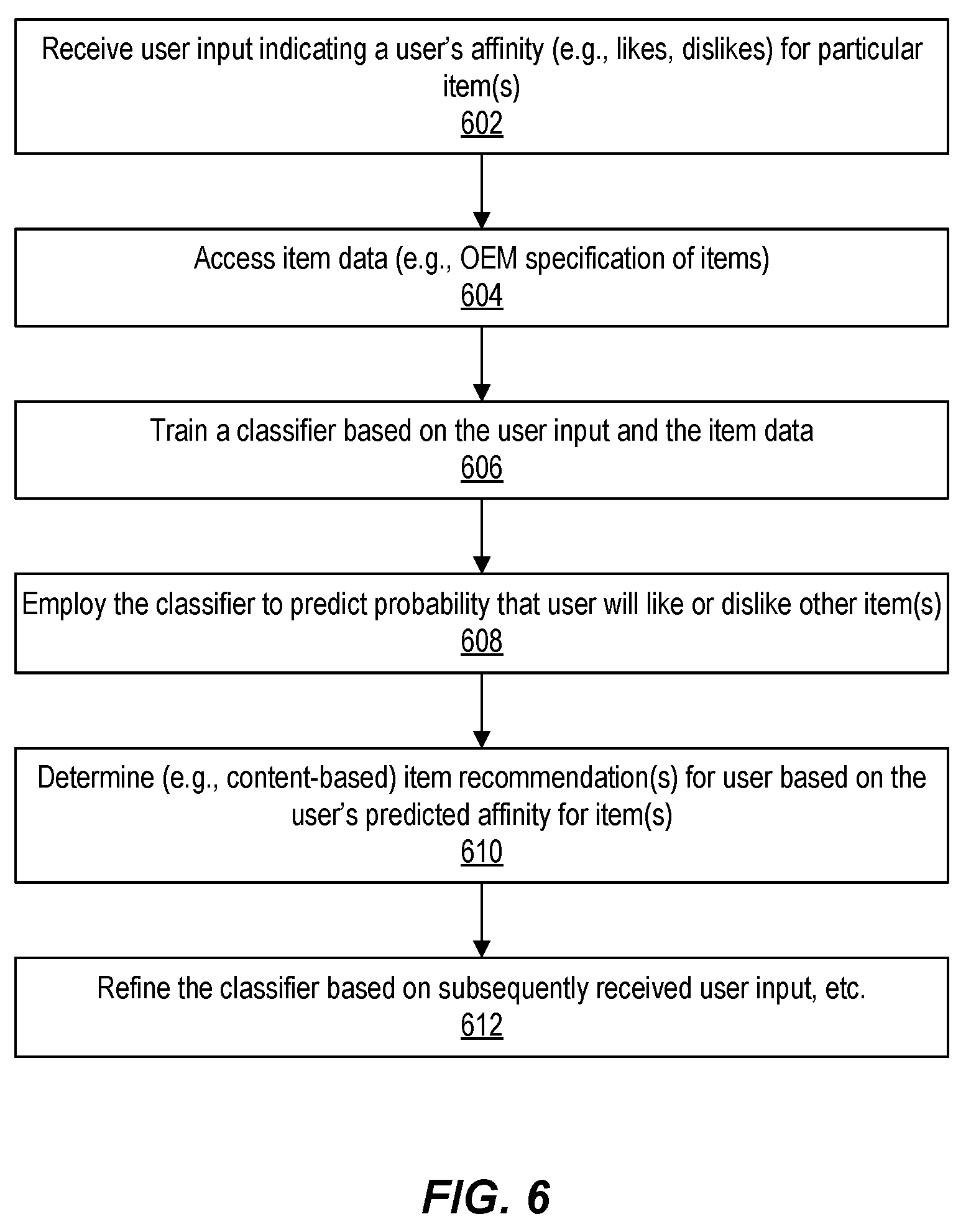 Patent US11776046 Figure 6 – Cross-device presentation with conversational user interface
