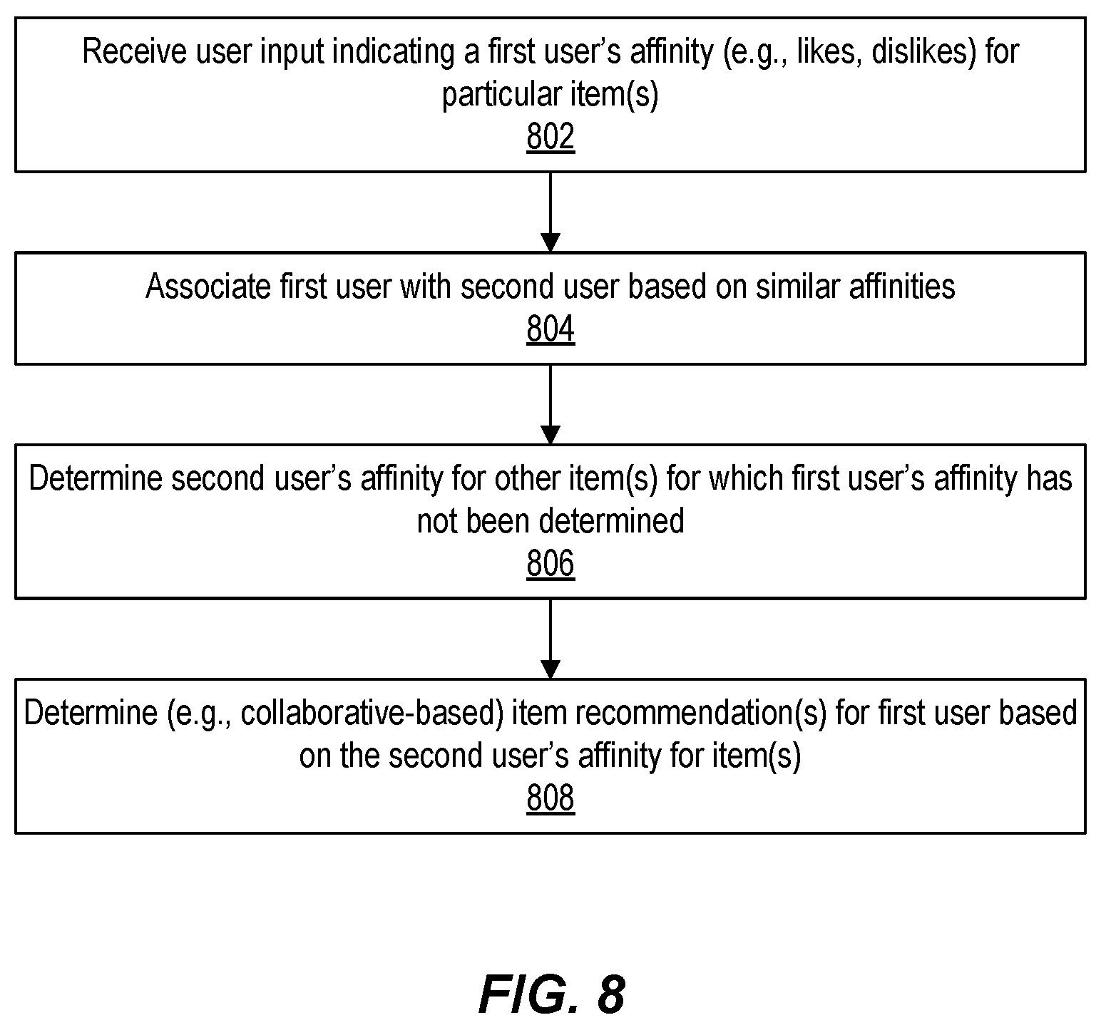 Patent US11776046 Figure 8 – Cross-device presentation with conversational user interface