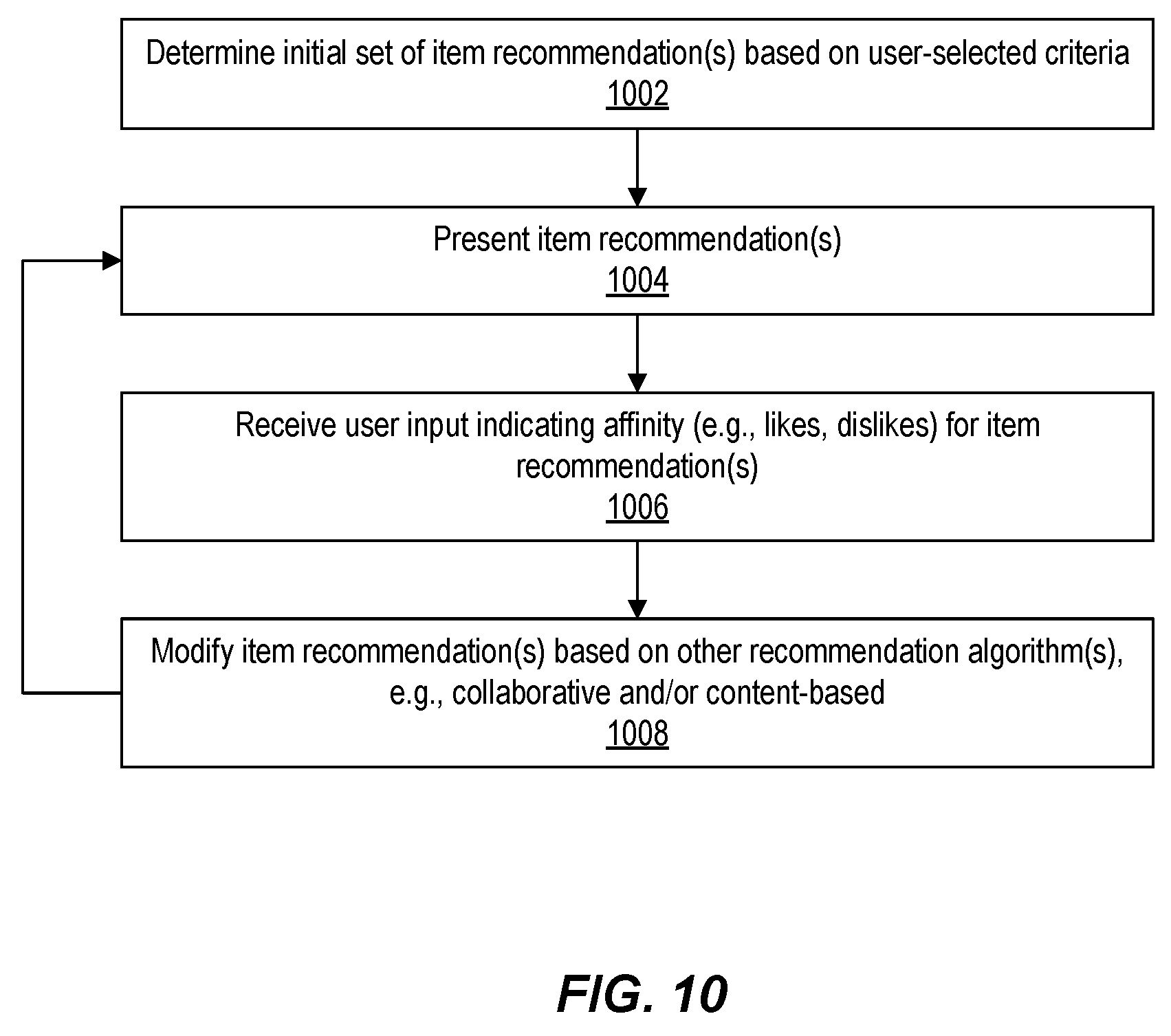 Patent US11776046 Figure 10 – Cross-device presentation with conversational user interface