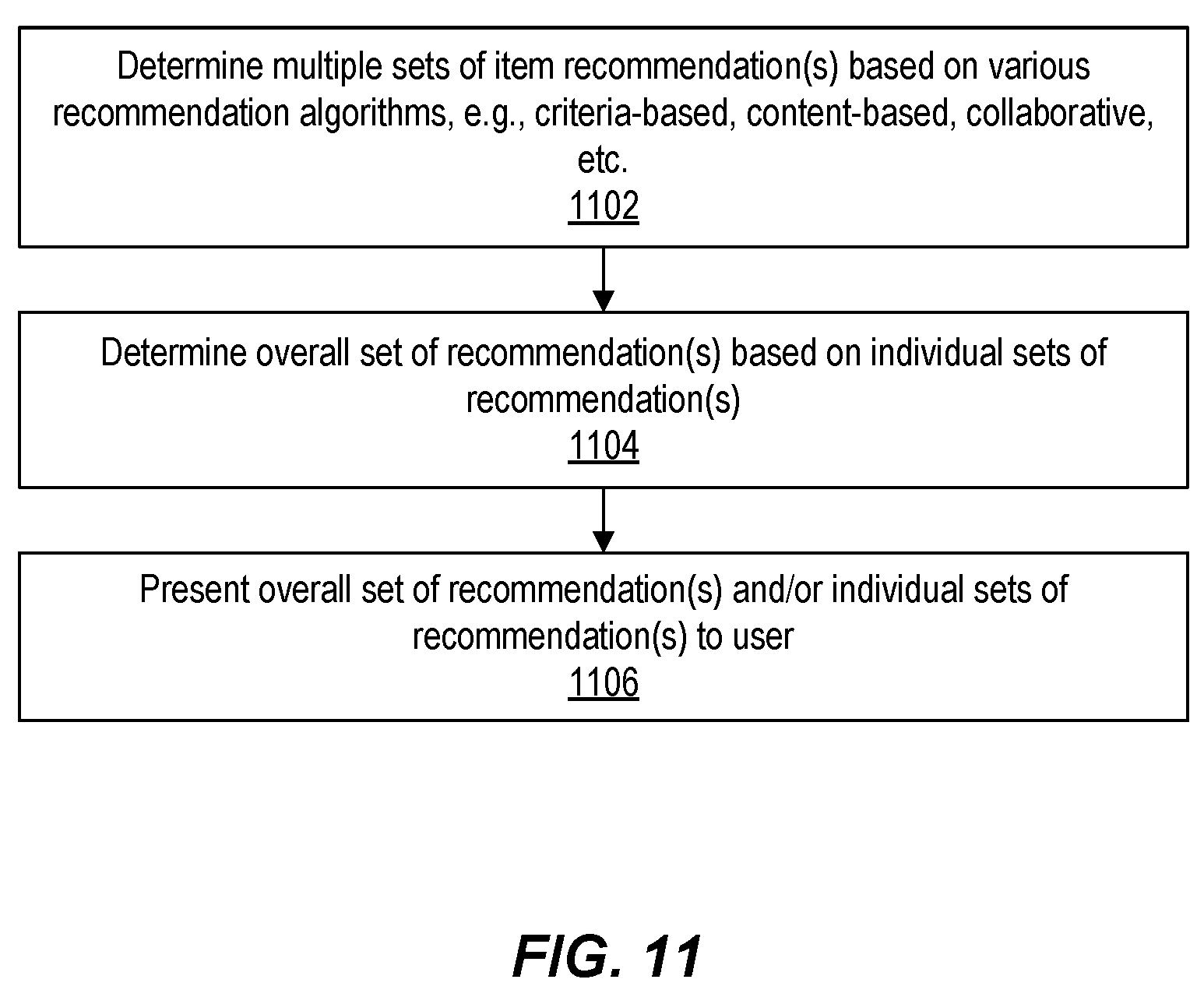 Patent US11776046 Figure 11 – Cross-device presentation with conversational user interface
