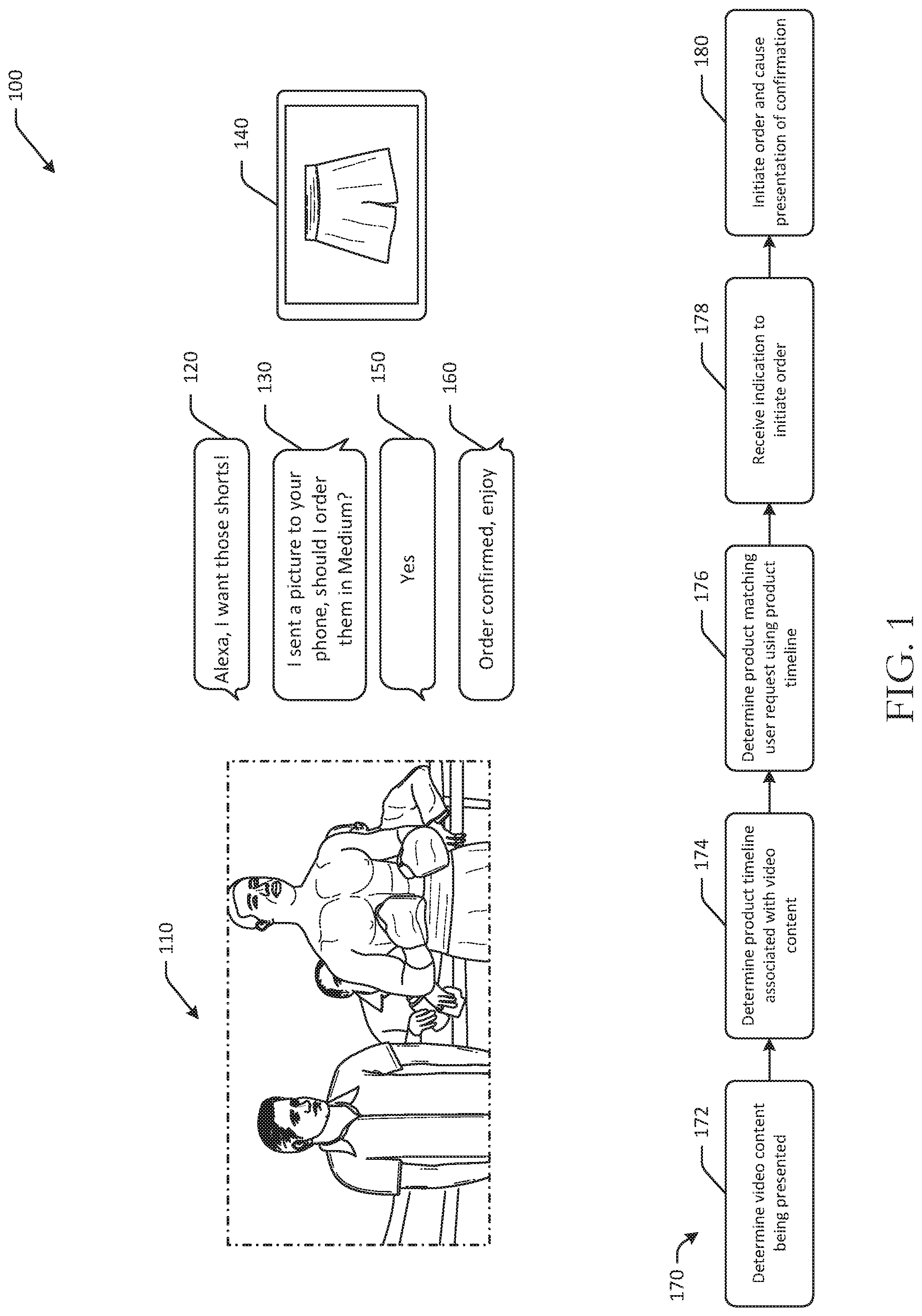 Patent US11776047 Figure 1 – Semantic video segmentation to identify objects appearing in video content