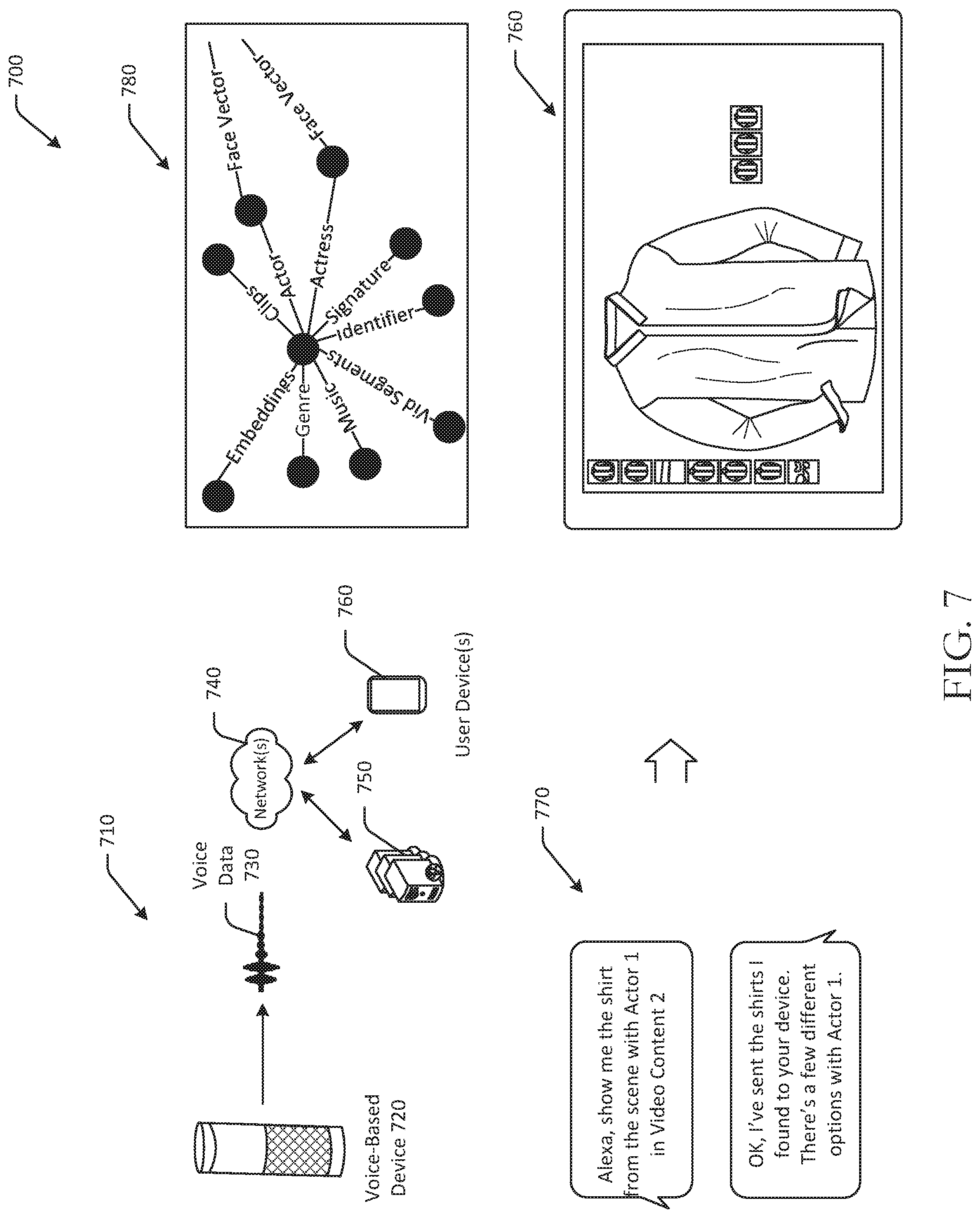 Patent US11776047 Figure 7 – Semantic video segmentation to identify objects appearing in video content
