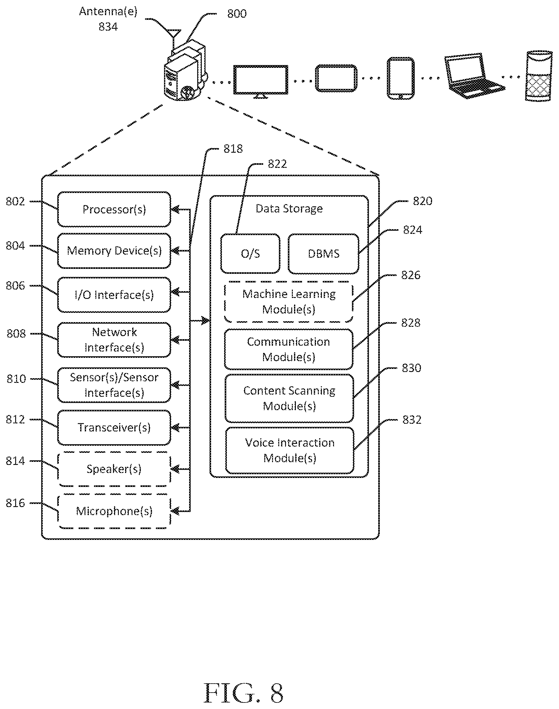Patent US11776047 Figure 8 – Semantic video segmentation to identify objects appearing in video content