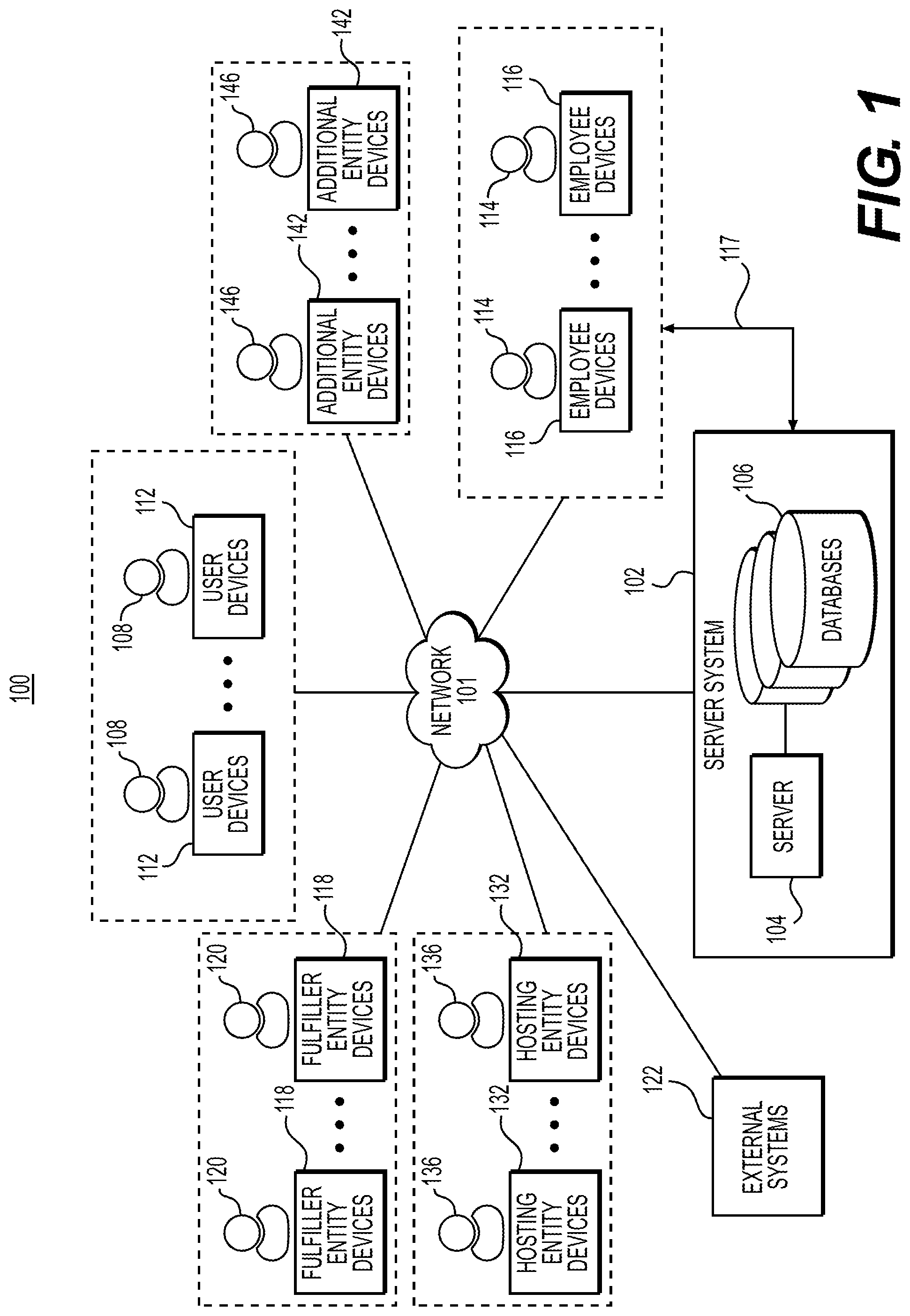 Patent US11776048 Figure 1 – Systems, non-transitory computer-readable mediums, and methods for providing a user interface for an electronic transactions platform