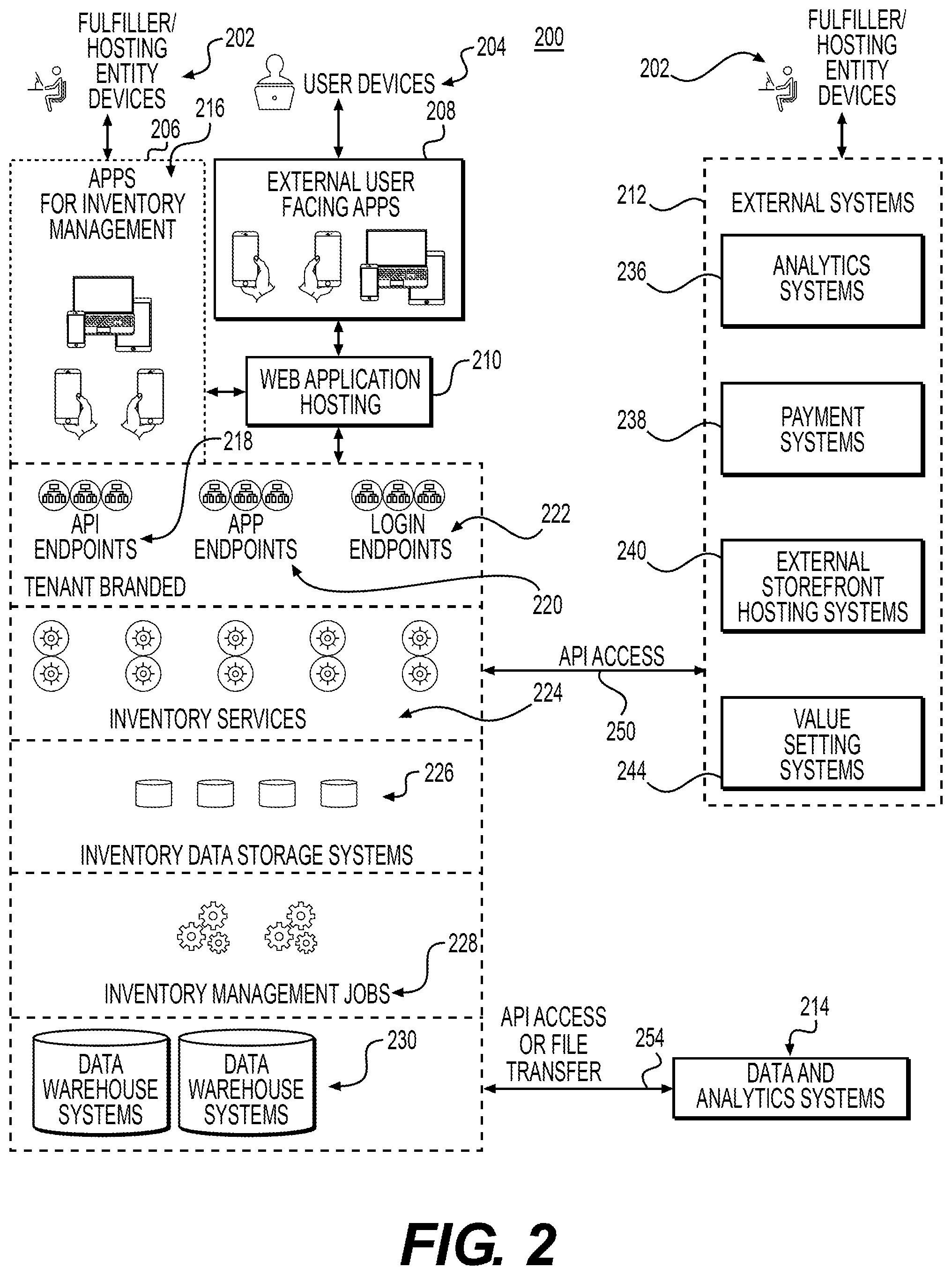 Patent US11776048 Figure 2 – Systems, non-transitory computer-readable mediums, and methods for providing a user interface for an electronic transactions platform