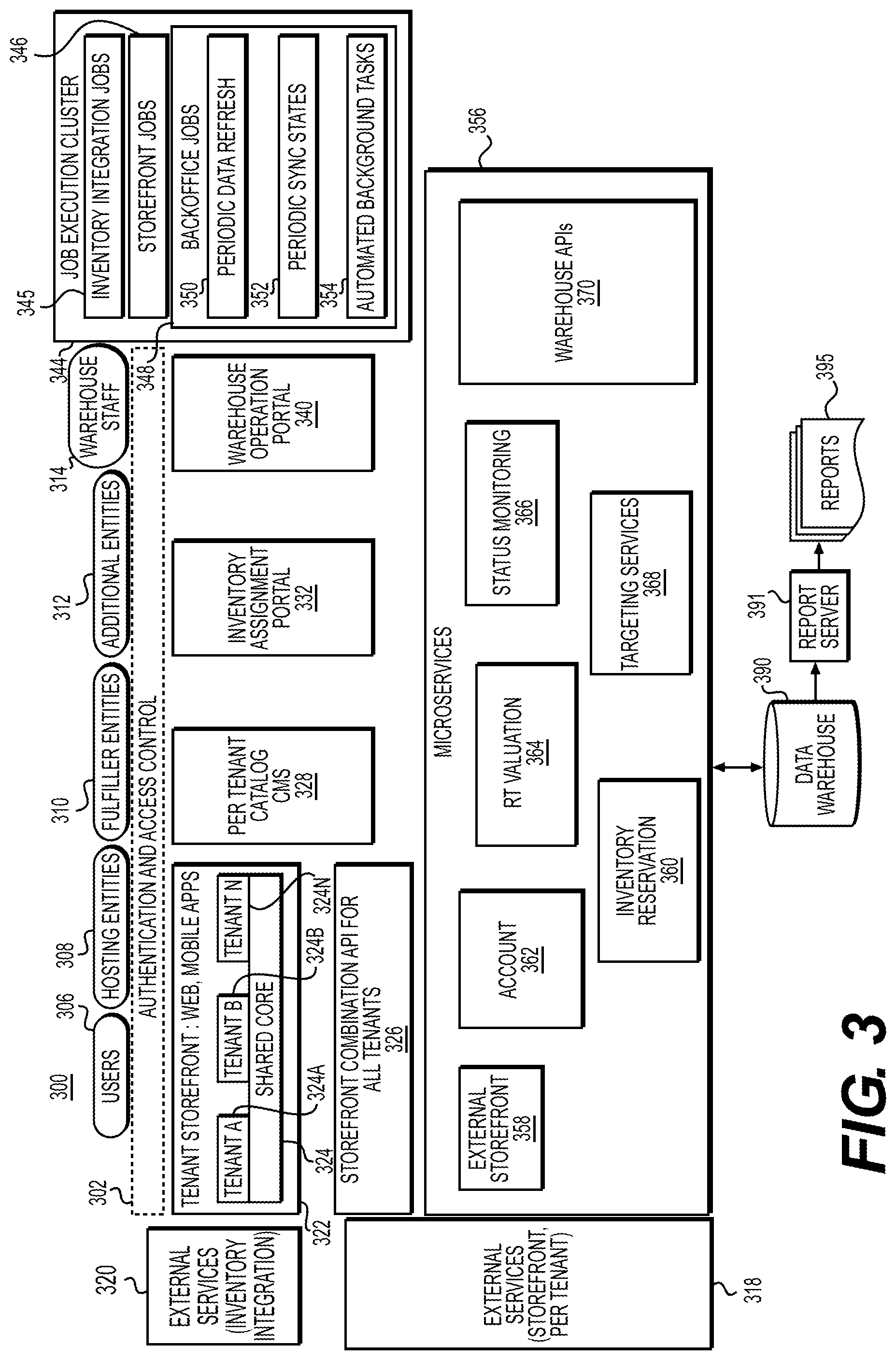 Patent US11776048 Figure 3 – Systems, non-transitory computer-readable mediums, and methods for providing a user interface for an electronic transactions platform