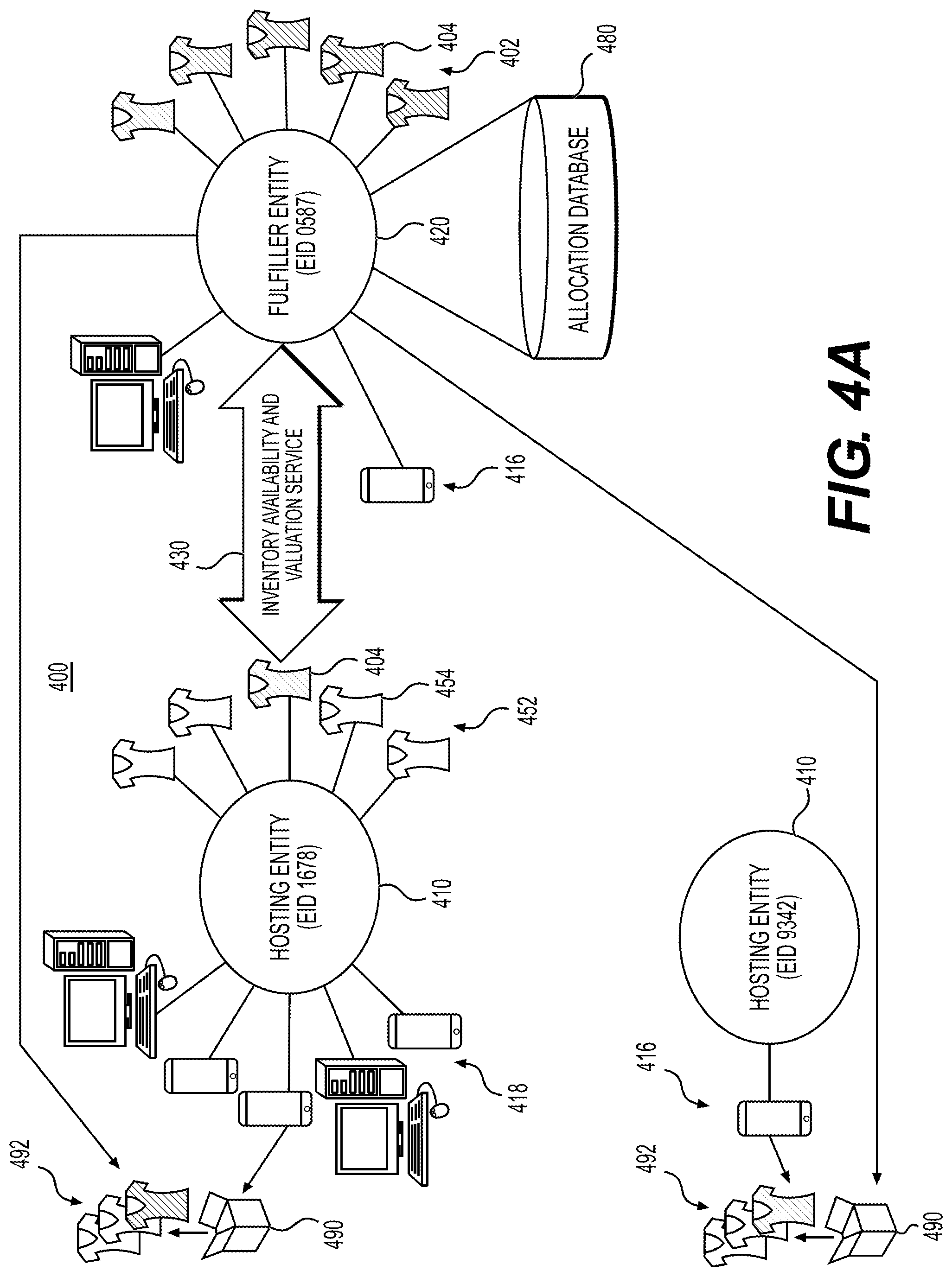 Patent US11776048 Figure 4 – Systems, non-transitory computer-readable mediums, and methods for providing a user interface for an electronic transactions platform