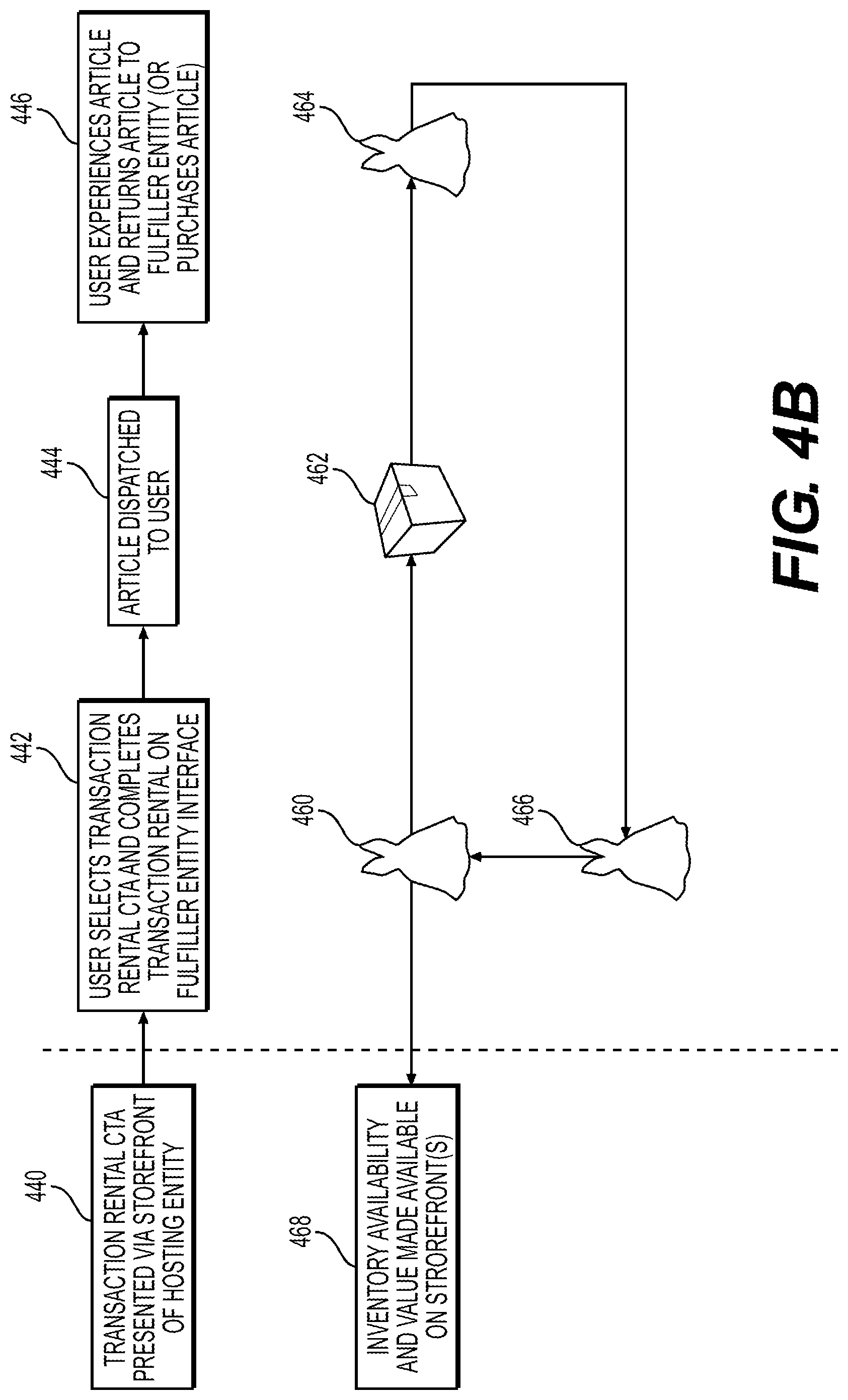 Patent US11776048 Figure 5 – Systems, non-transitory computer-readable mediums, and methods for providing a user interface for an electronic transactions platform