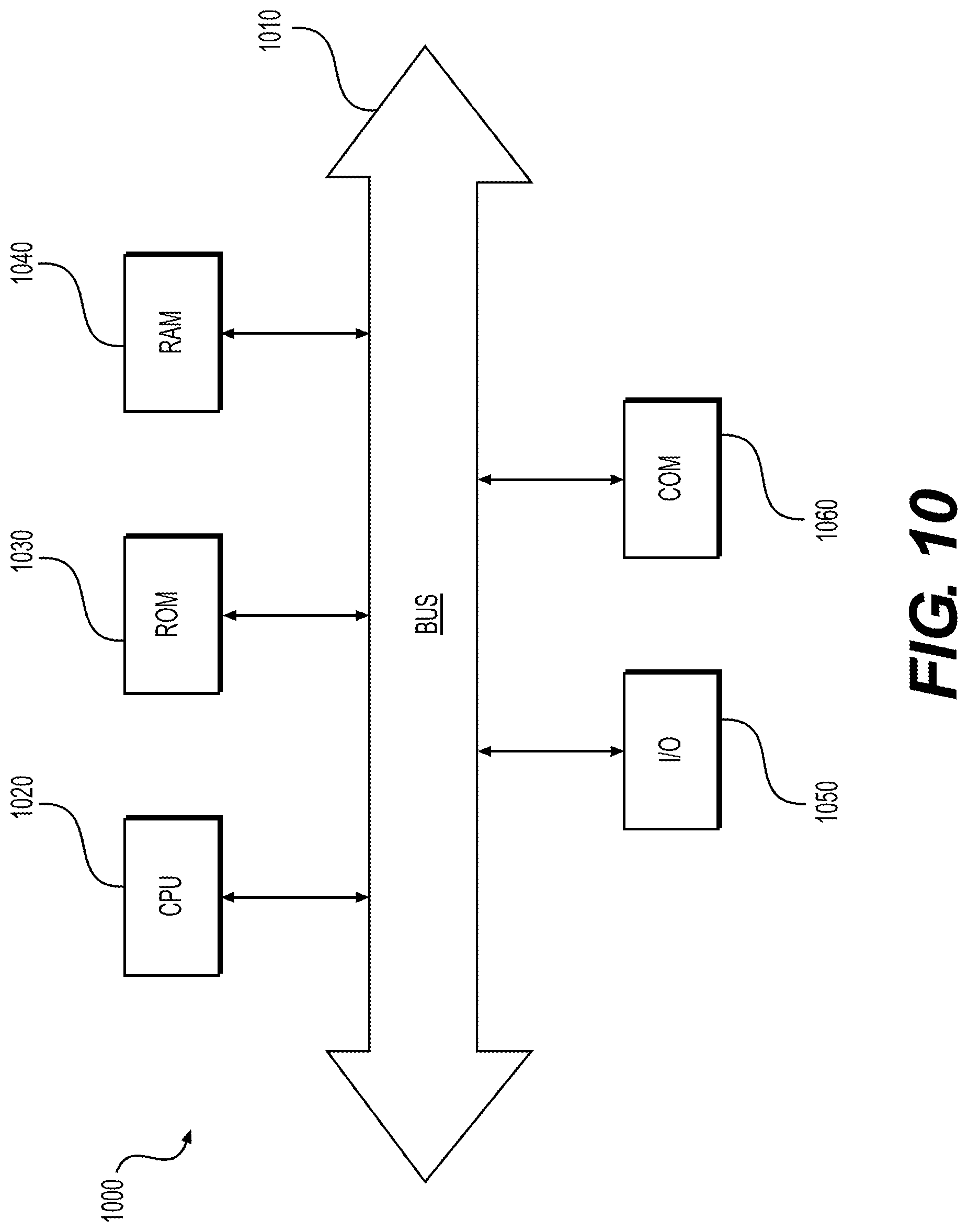 Patent US11776048 Figure 16 – Systems, non-transitory computer-readable mediums, and methods for providing a user interface for an electronic transactions platform