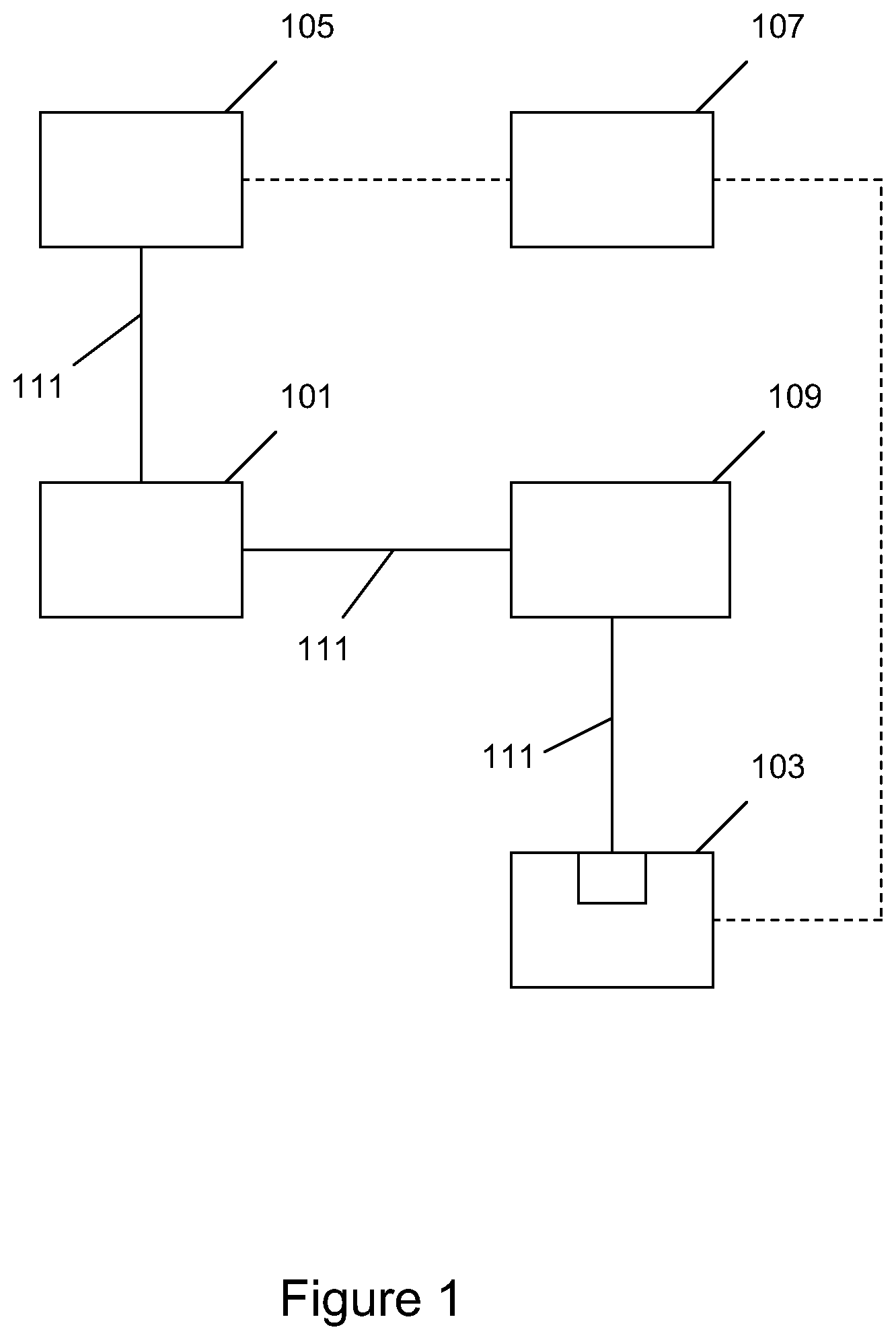 Patent US11776049 Figure 1 – Multi-system distributed processing of payment and/or non-payment information