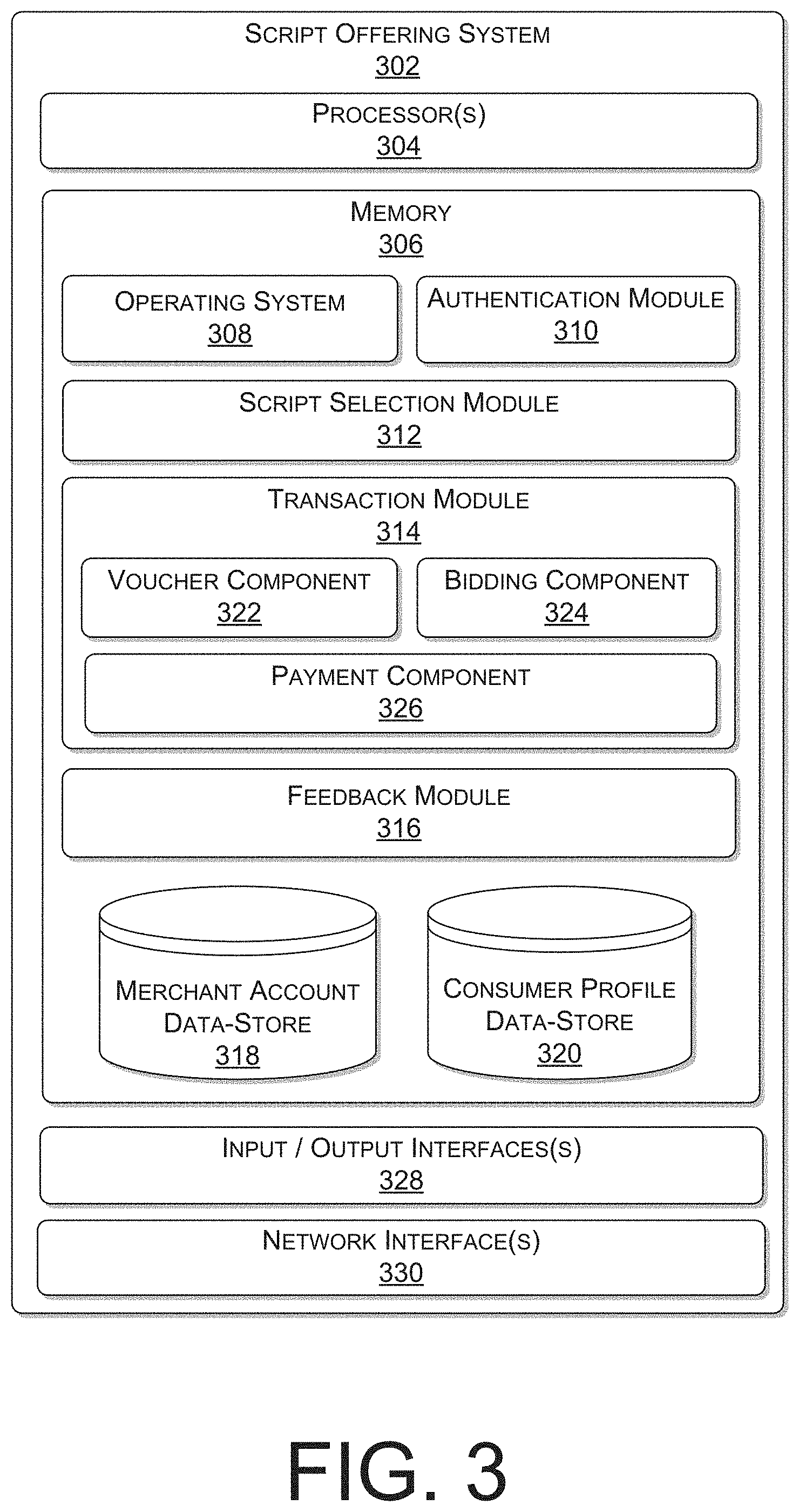Patent US11776050 Figure 3 – Online data market for automated plant growth input curve scripts