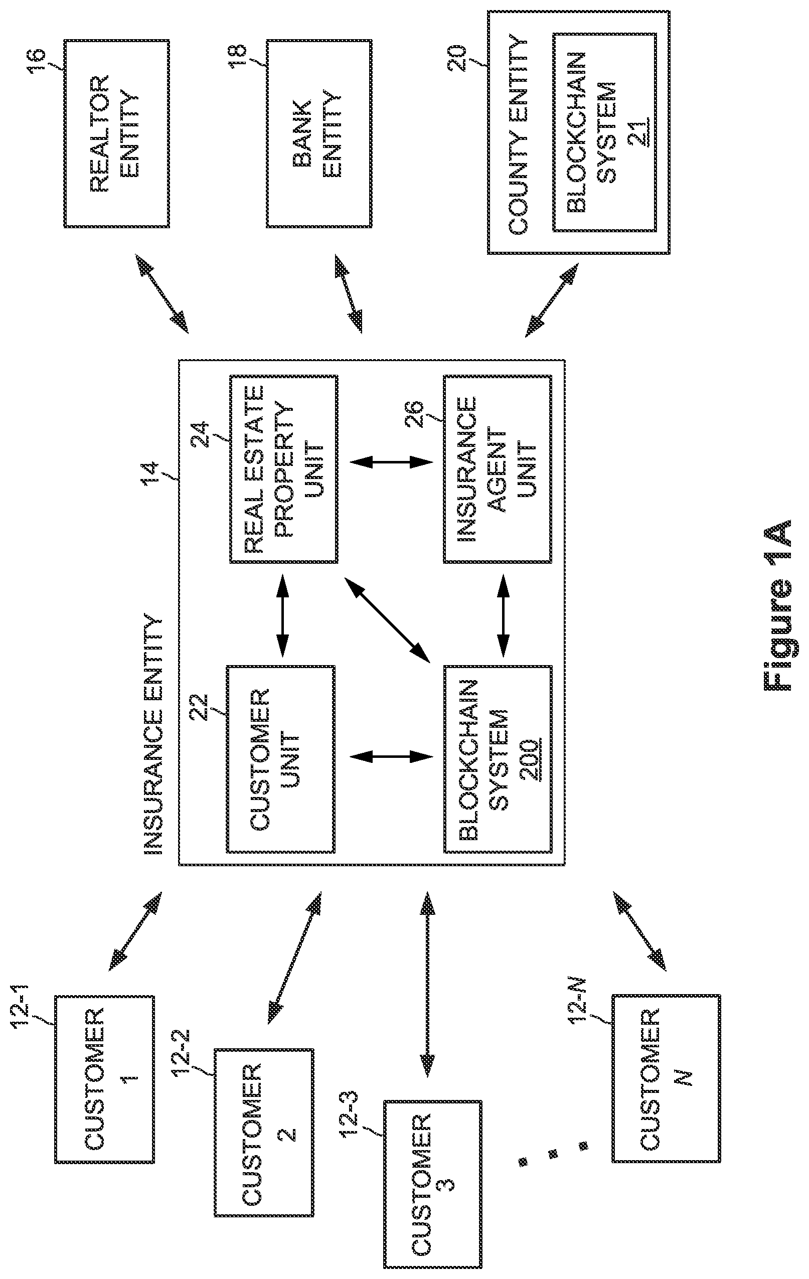 Patent US11776052 Figure 1 – Continuously monitoring and updating mortgage ready data