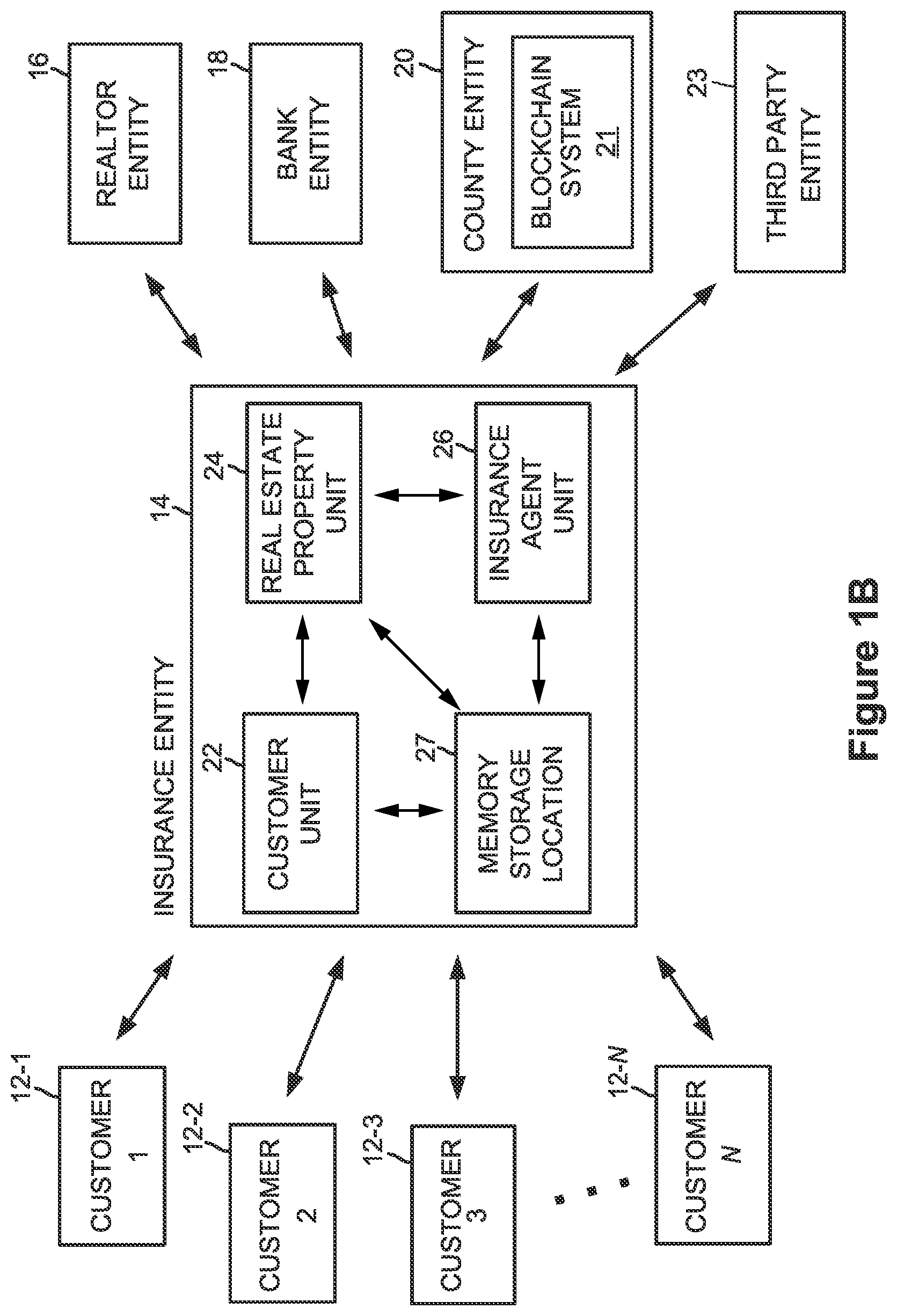 Patent US11776052 Figure 2 – Continuously monitoring and updating mortgage ready data