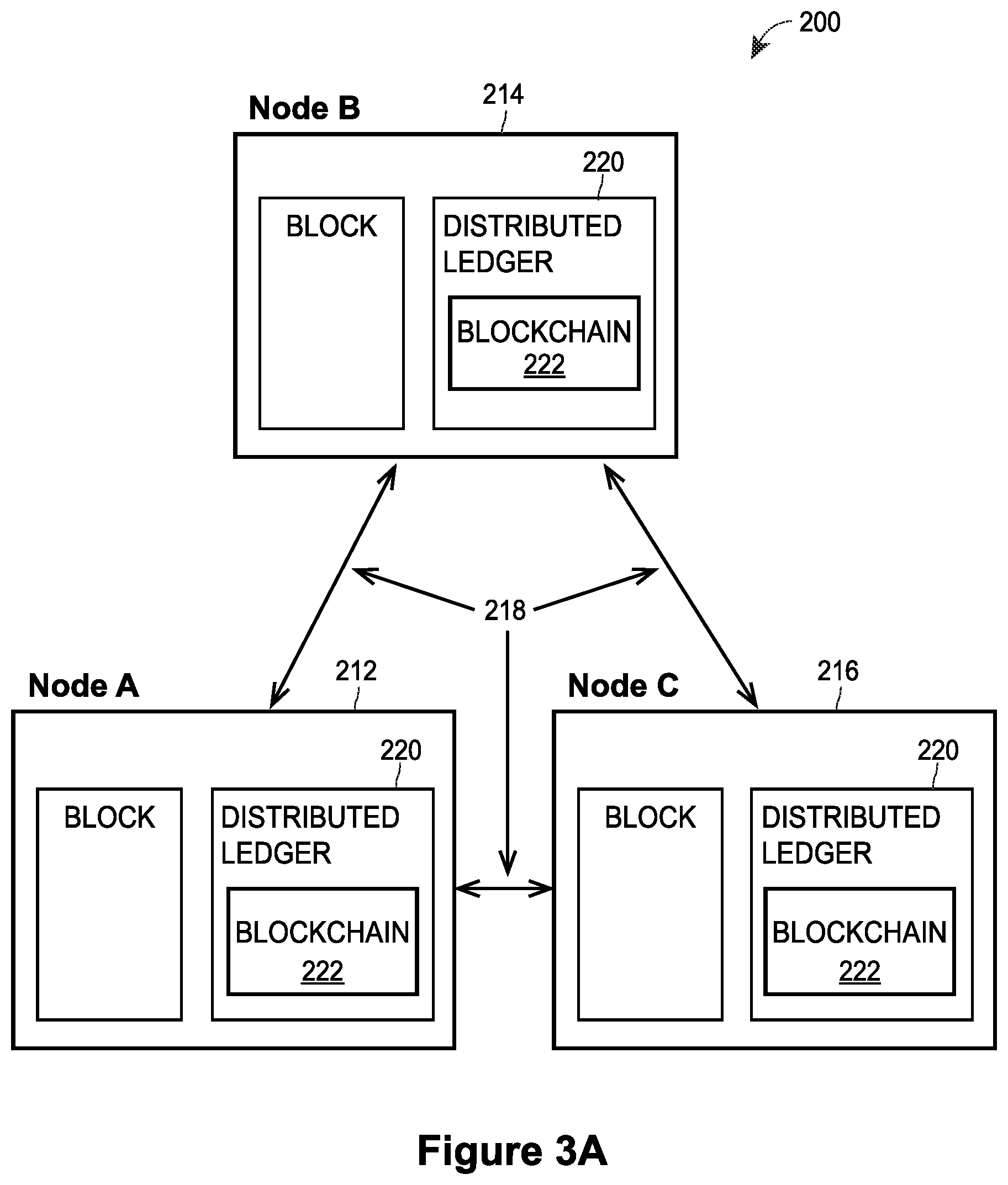 Patent US11776052 Figure 4 – Continuously monitoring and updating mortgage ready data