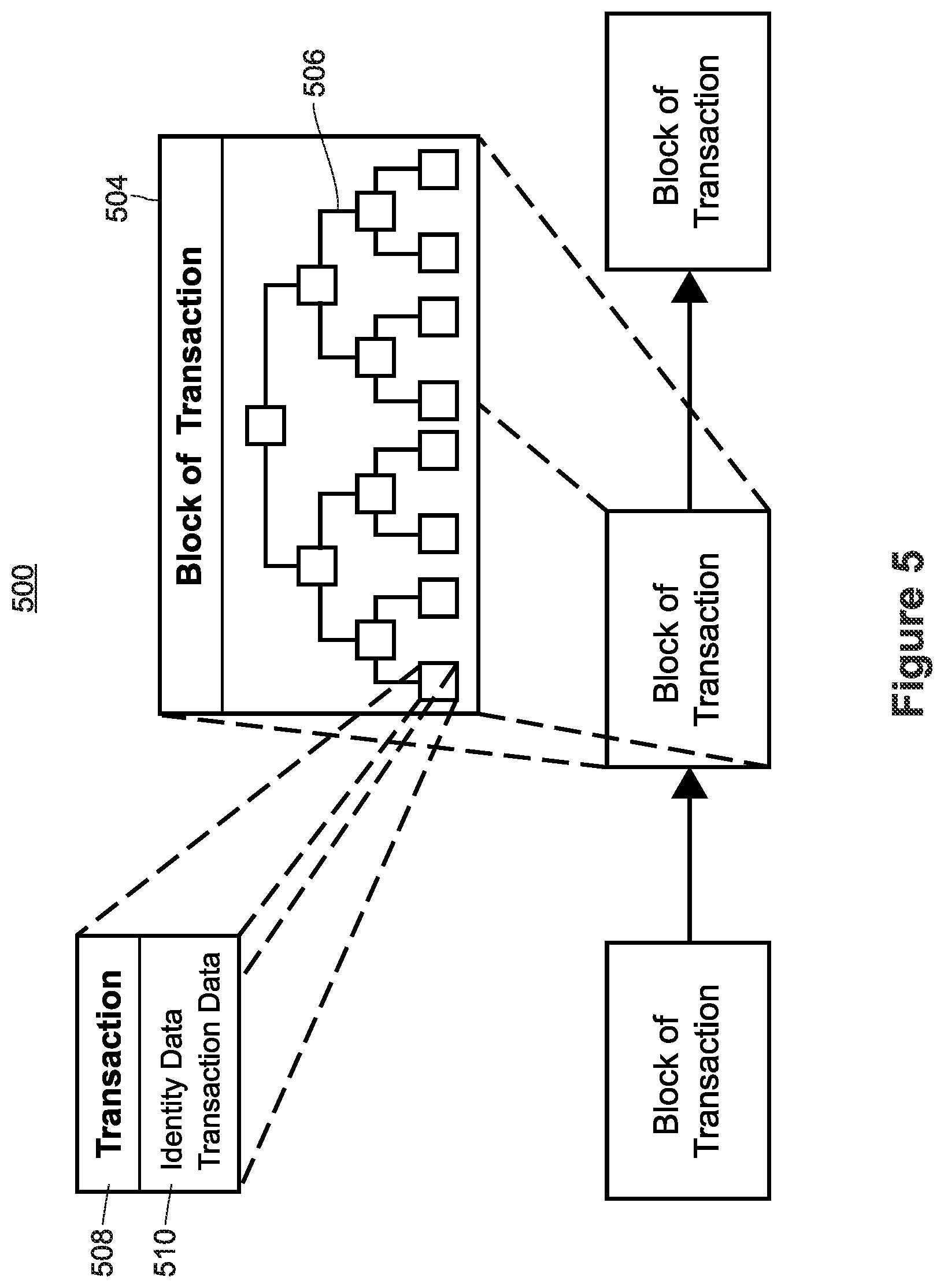 Patent US11776052 Figure 7 – Continuously monitoring and updating mortgage ready data