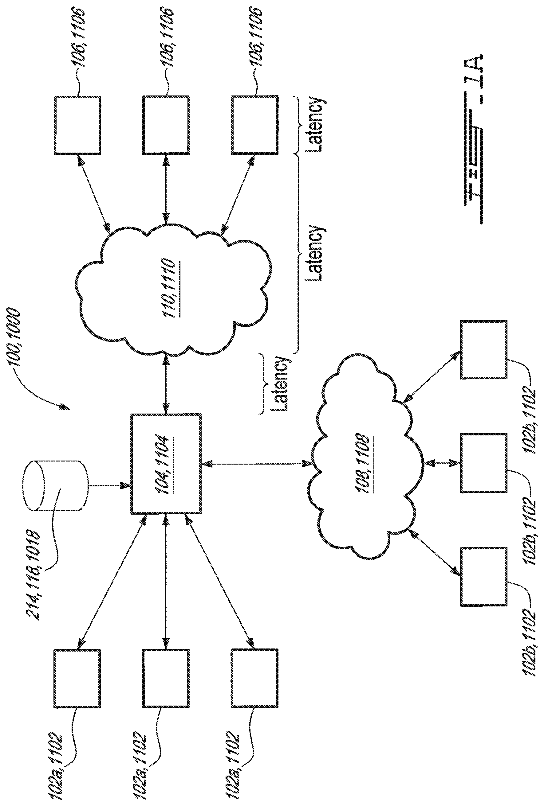 Patent US11776054 Figure 1 – Synchronized processing of data by networked computing resources