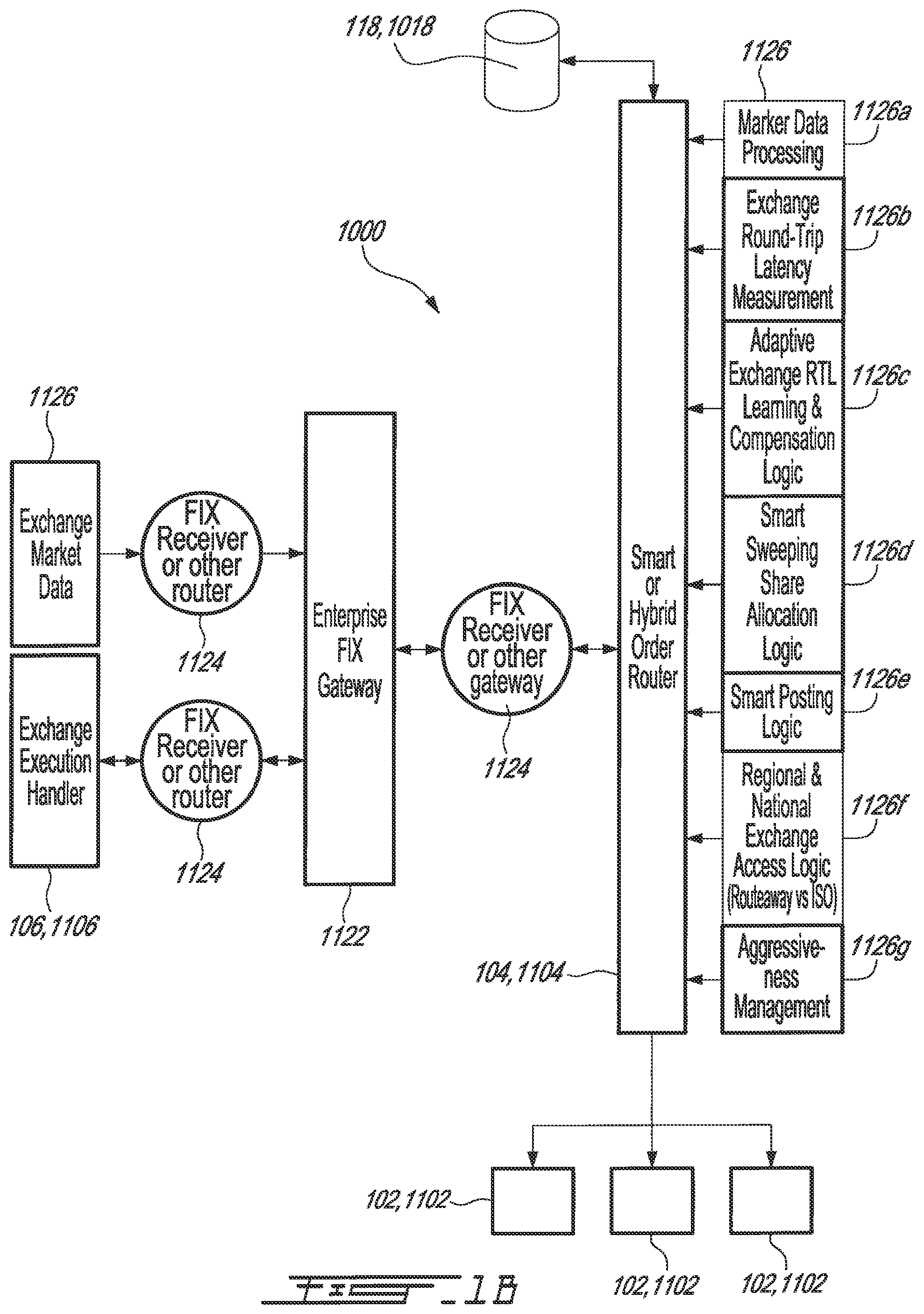 Patent US11776054 Figure 2 – Synchronized processing of data by networked computing resources