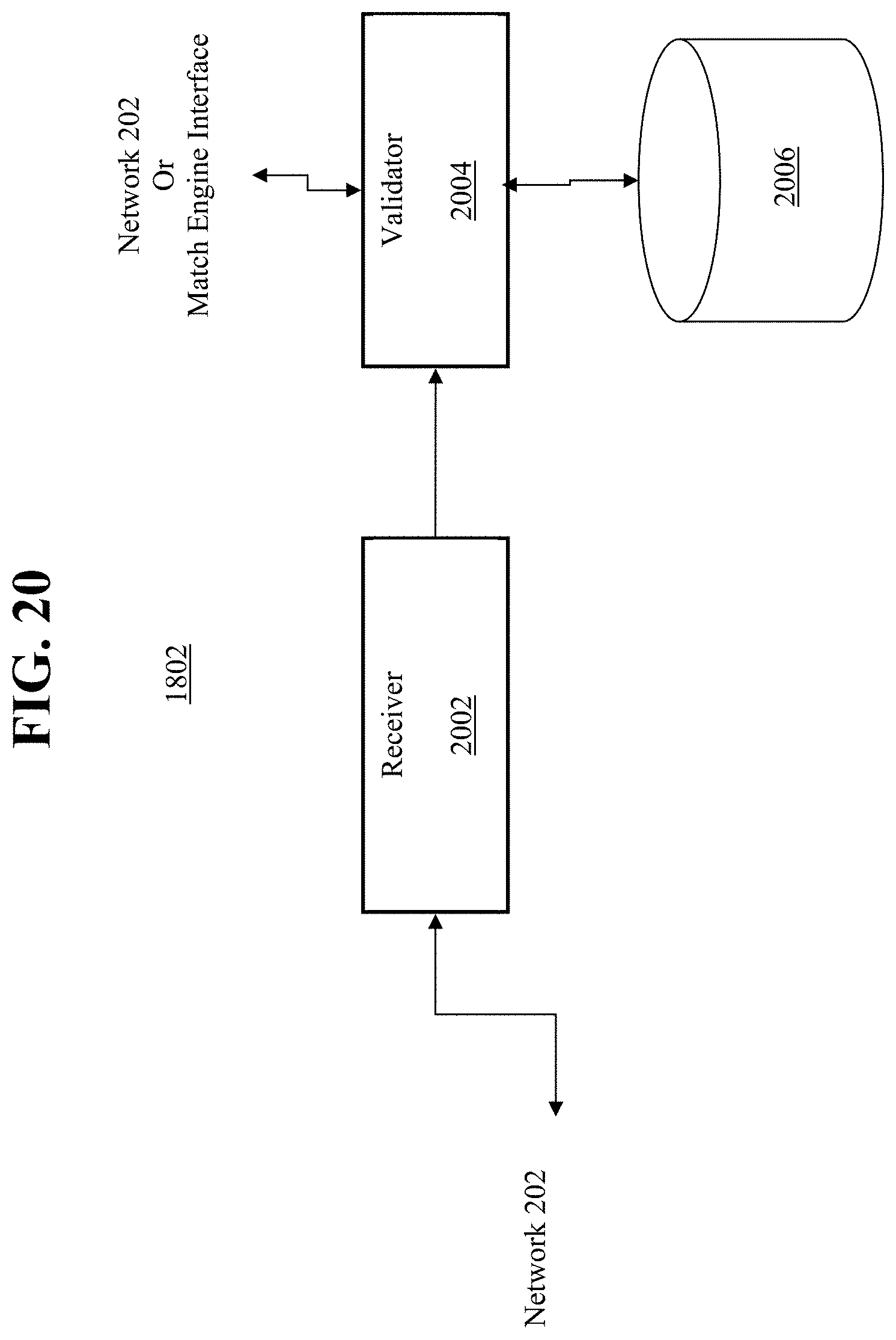 Patent US11776055 Figure 20 – Transactionally deterministic high speed financial exchange having improved, efficiency, communication, customization, performance, access, trading opportunities, credit controls, and fault tolerance