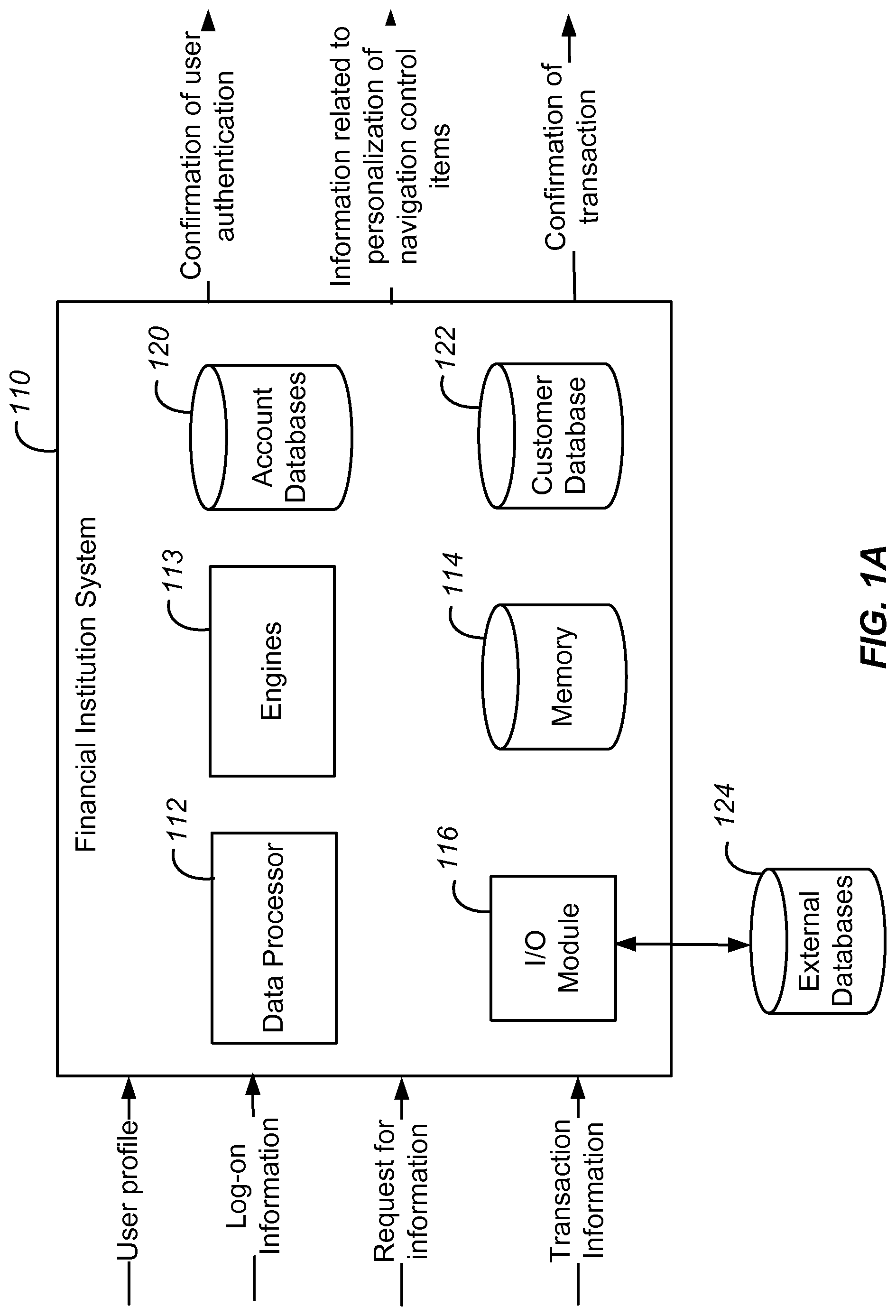 Patent US11776057 Figure 1 – Personalized navigation control items for an application