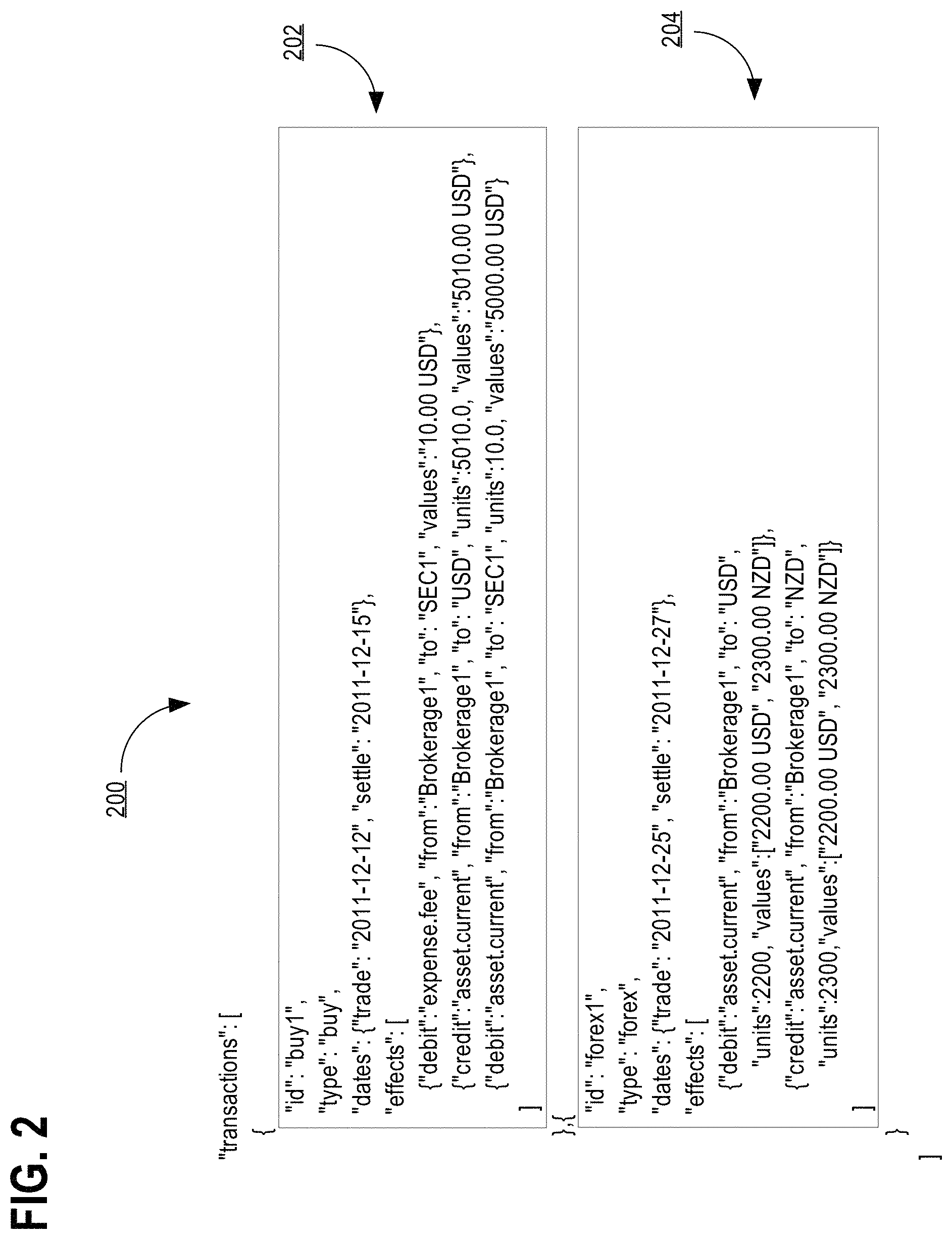 Patent US11776058 Figure 3 – Transaction effects