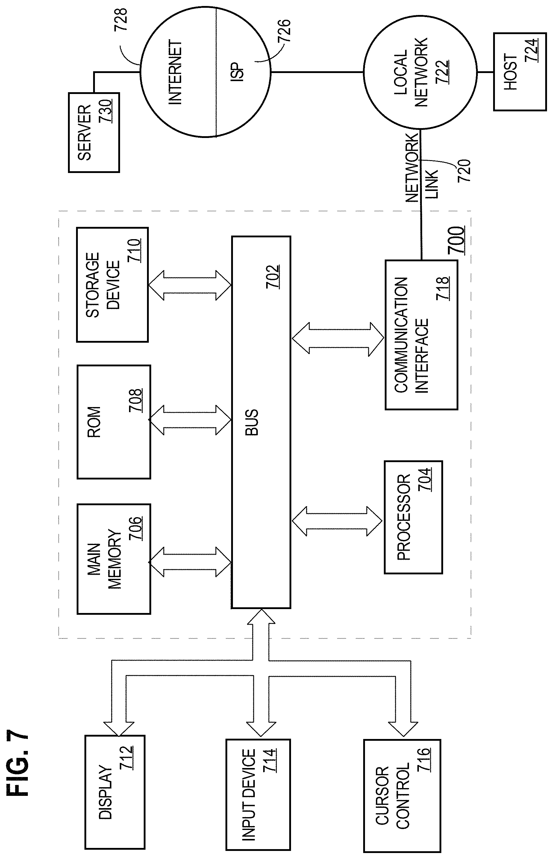 Patent US11776058 Figure 7 – Transaction effects