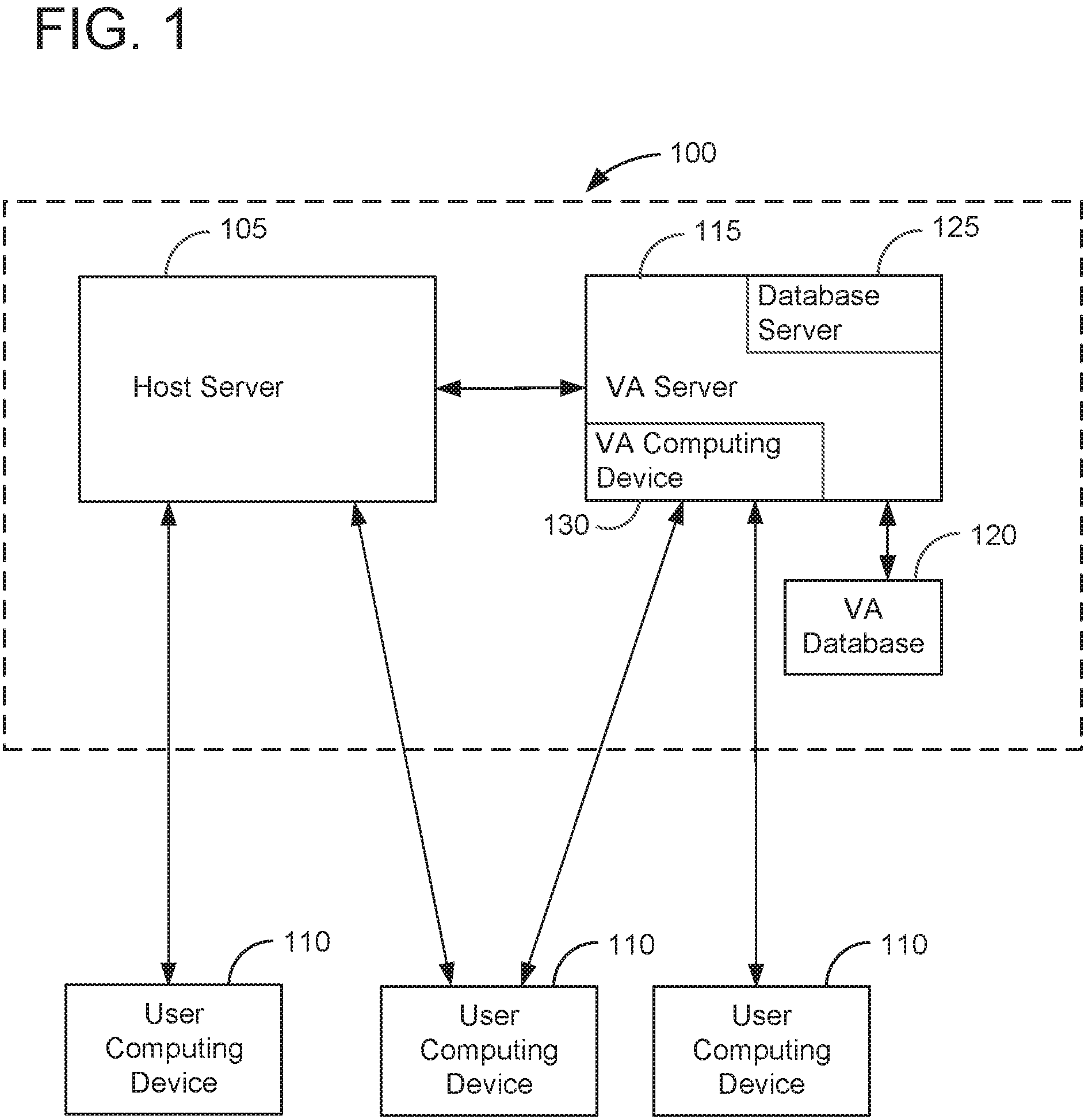 Patent US11776059 Figure 1 – Voice analysis systems and methods for processing digital sound data over a communications network