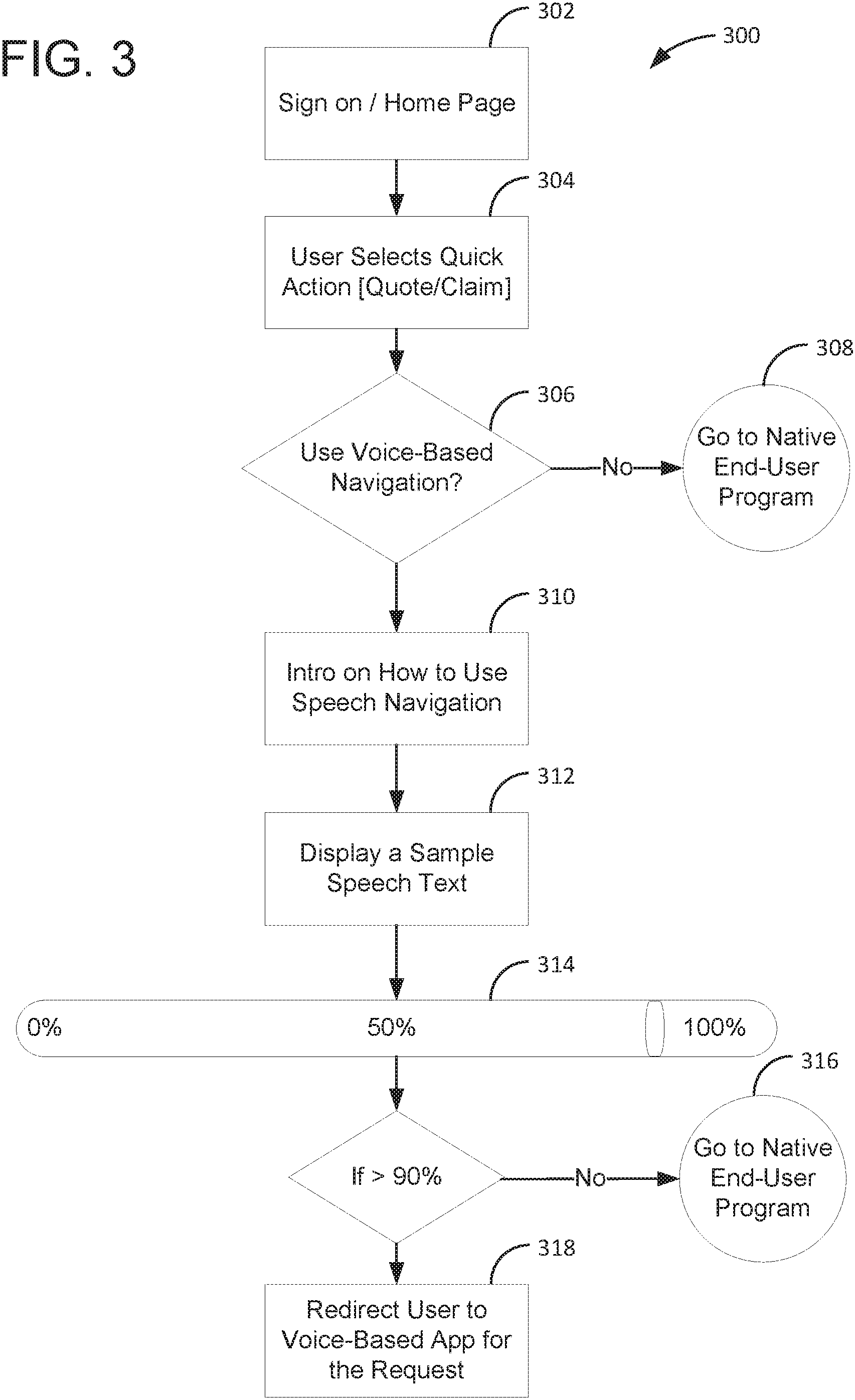 Patent US11776059 Figure 3 – Voice analysis systems and methods for processing digital sound data over a communications network