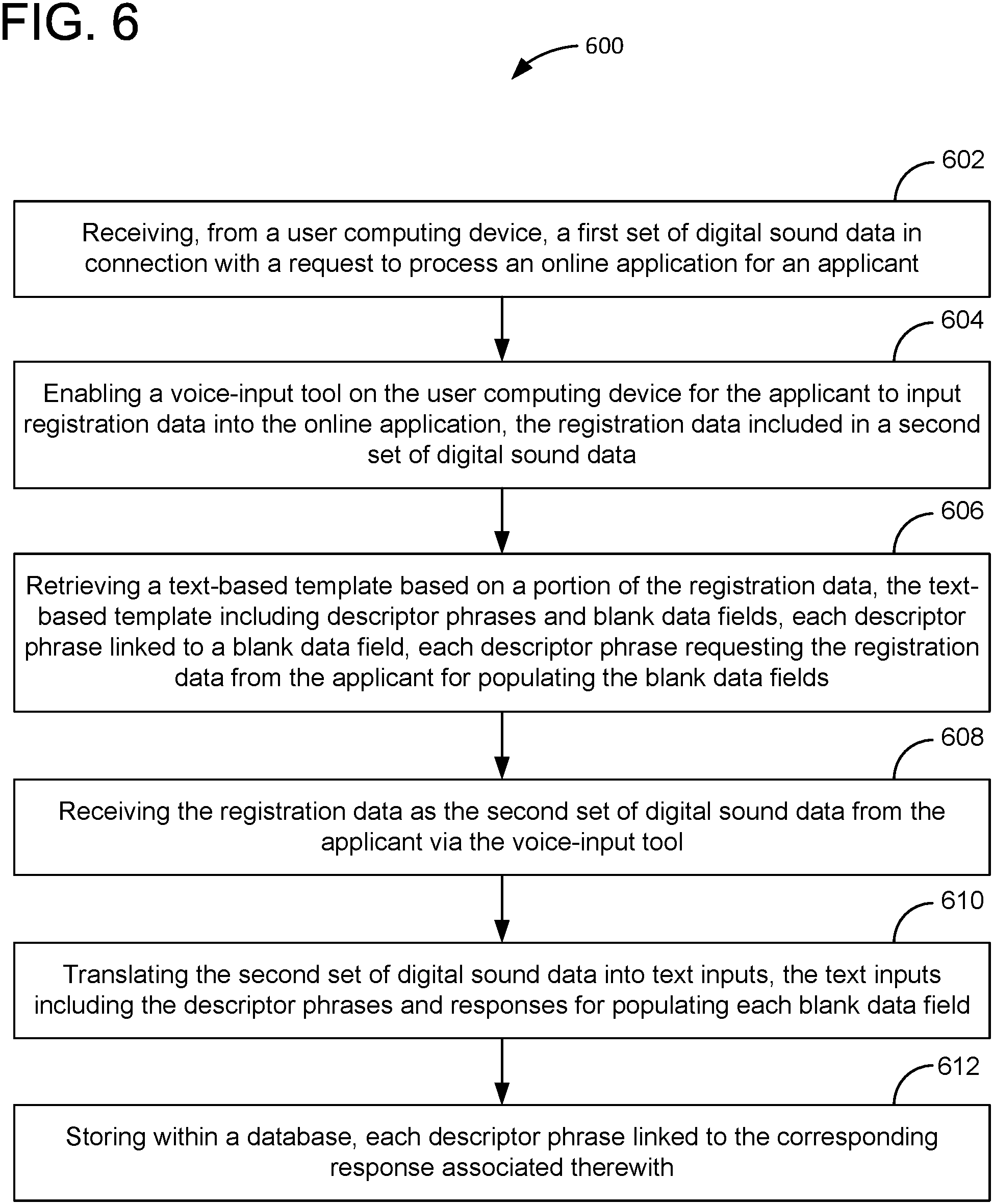 Patent US11776059 Figure 6 – Voice analysis systems and methods for processing digital sound data over a communications network