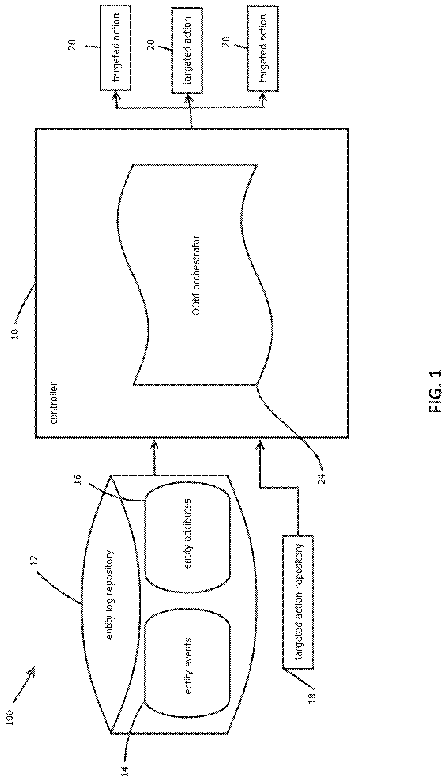 Patent US11776060 Figure 1 – Object-oriented machine learning governance