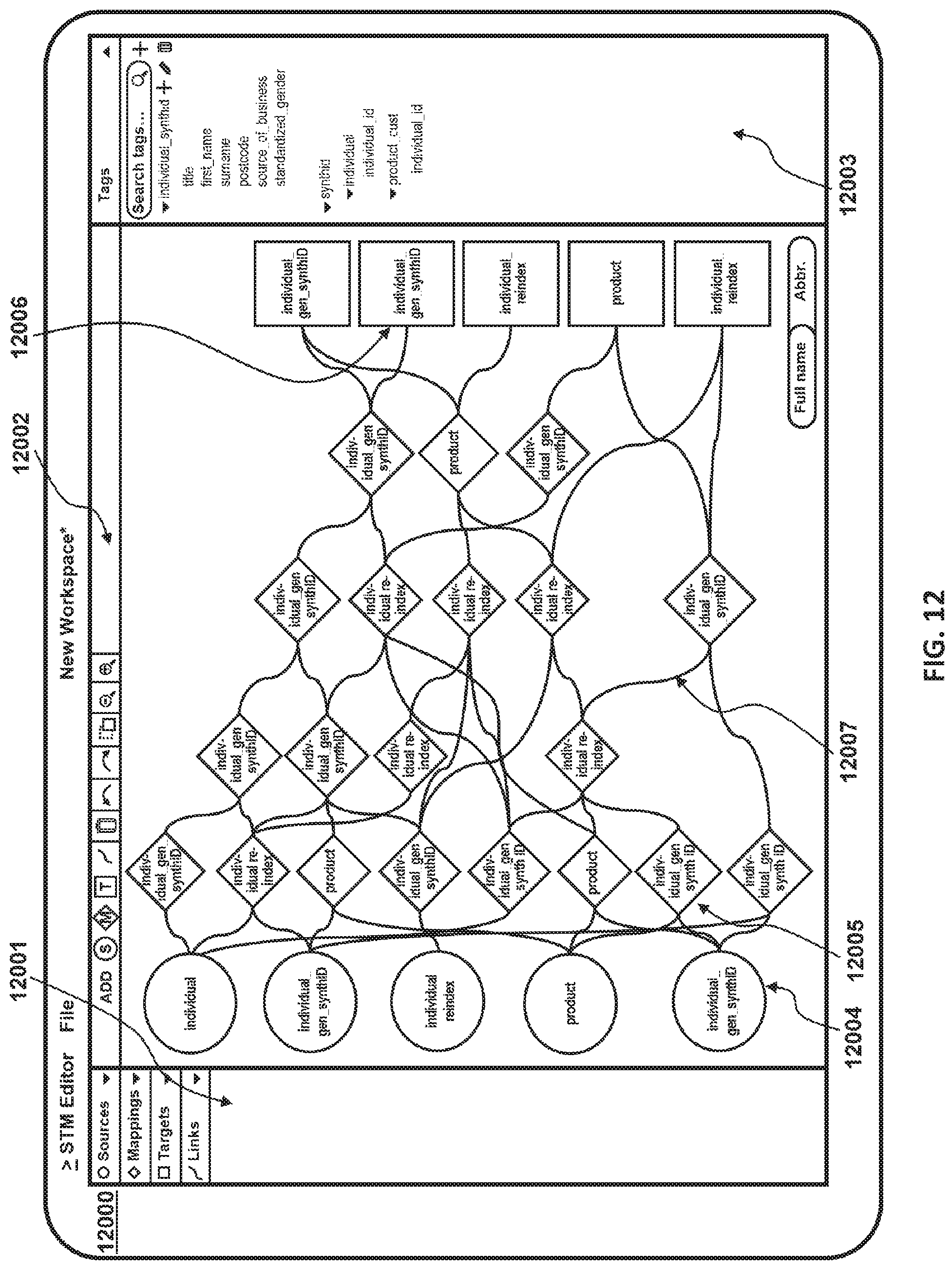 Patent US11776060 Figure 12 – Object-oriented machine learning governance