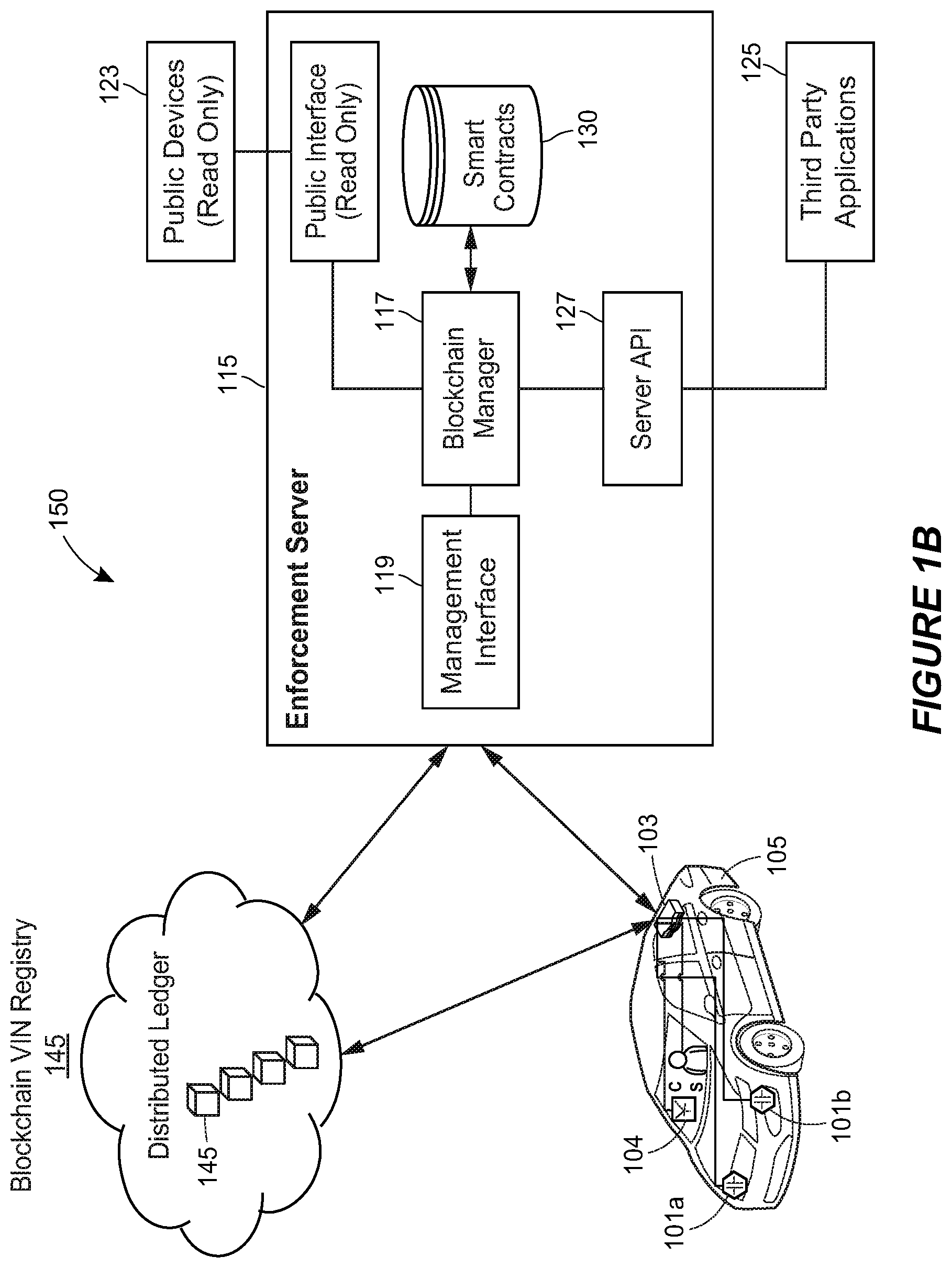 Patent US11776061 Figure 2 – Using a distributed ledger for tracking VIN recordkeeping