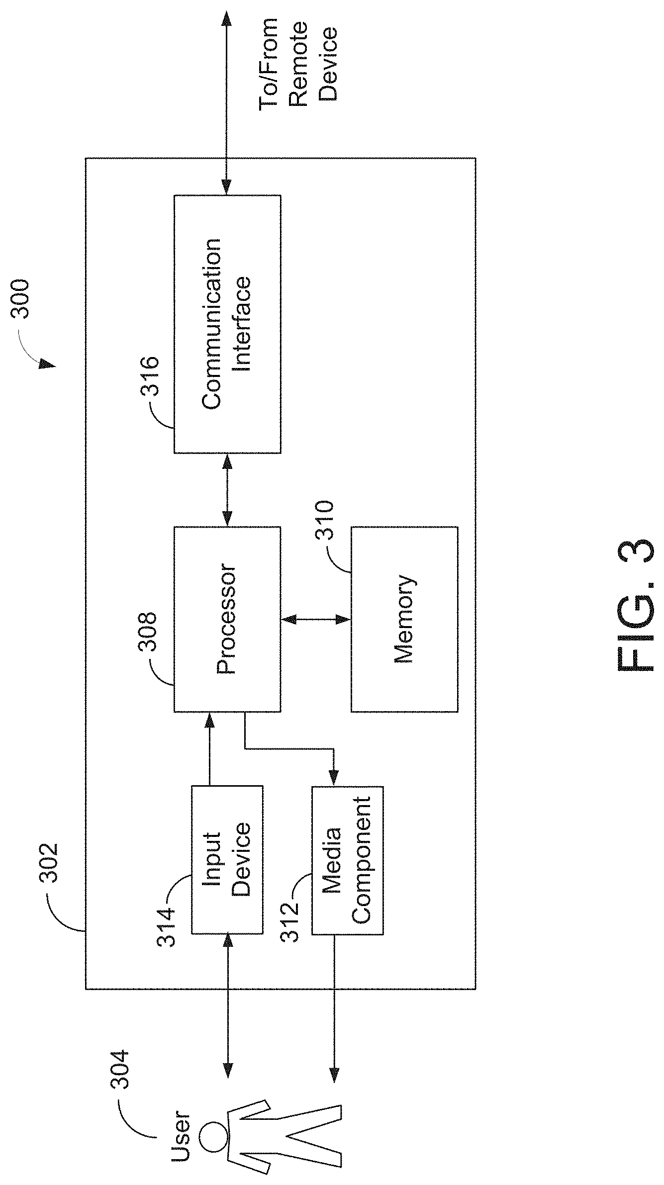 Patent US11776062 Figure 3 – Systems and methods for electronically matching online user profiles