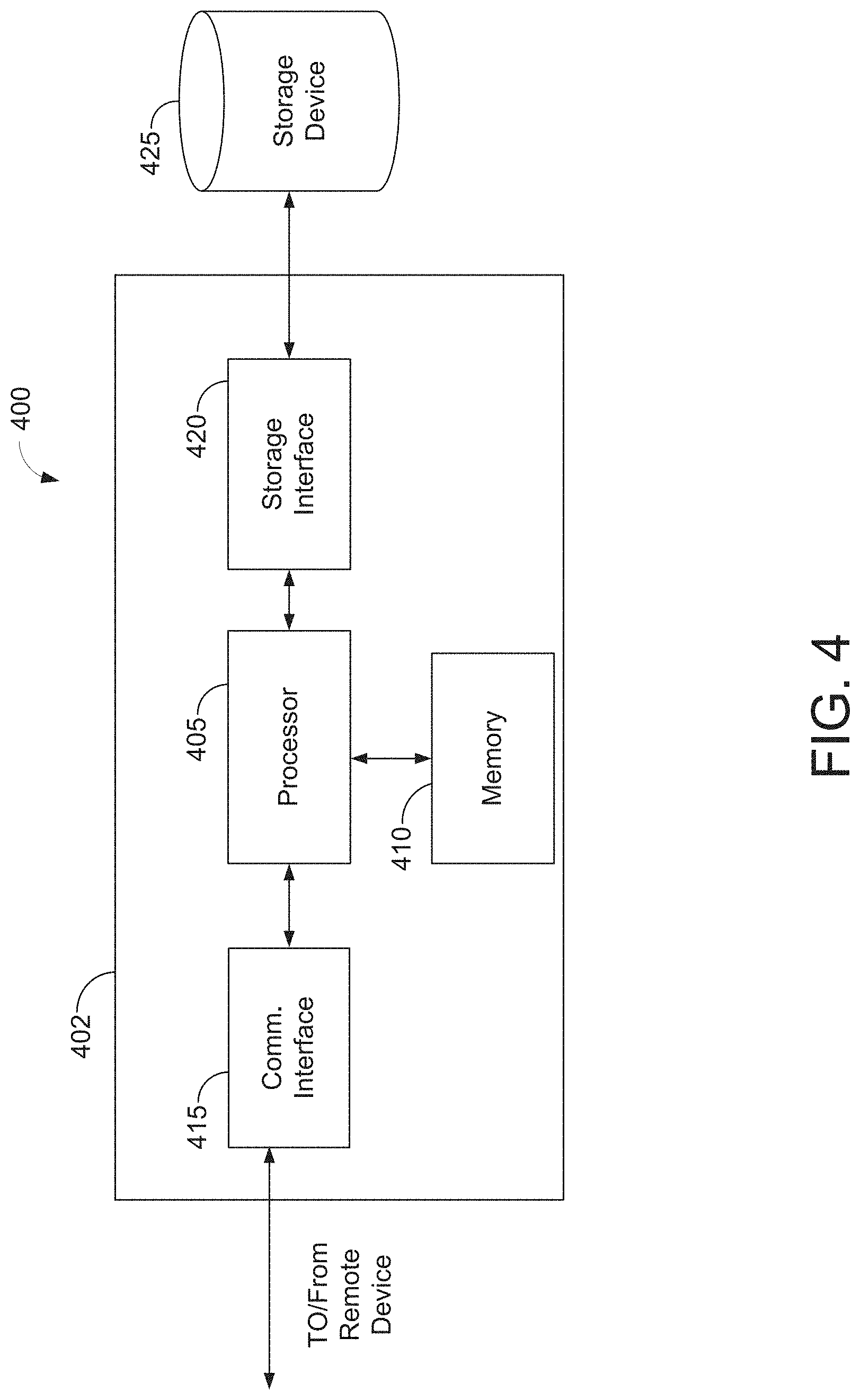 Patent US11776062 Figure 4 – Systems and methods for electronically matching online user profiles