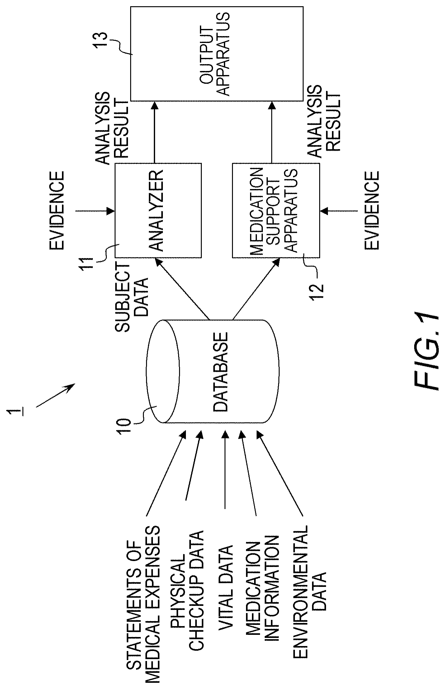 Patent US11776063 Figure 1 – Risk analysis system and risk analysis method