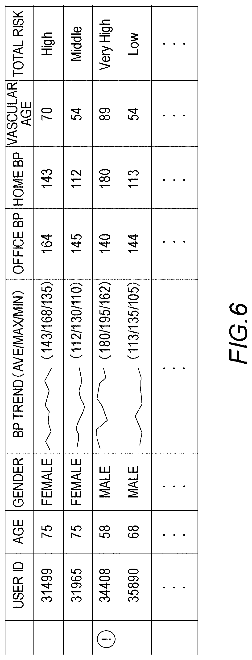 Patent US11776063 Figure 6 – Risk analysis system and risk analysis method