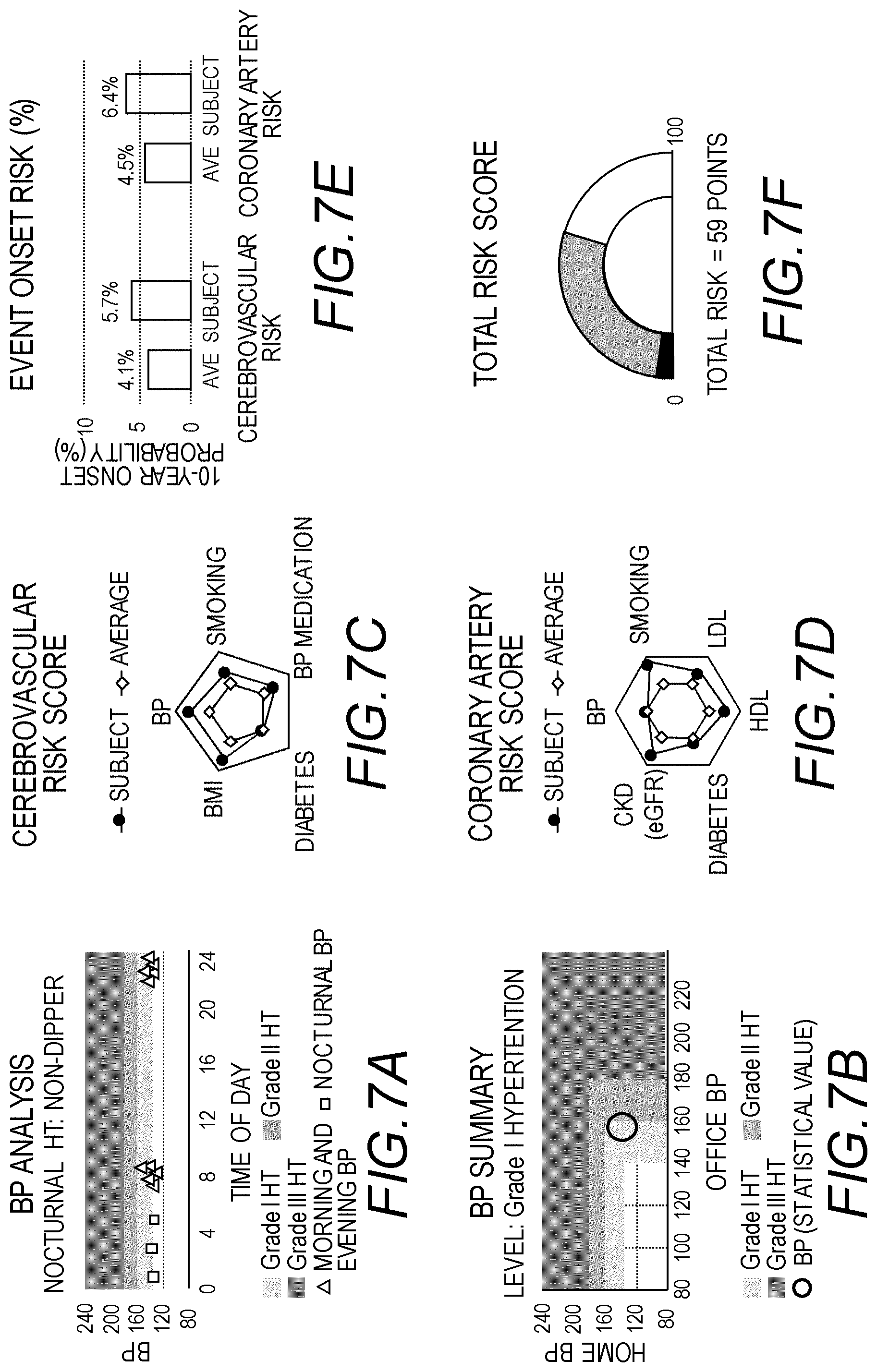 Patent US11776063 Figure 7 – Risk analysis system and risk analysis method